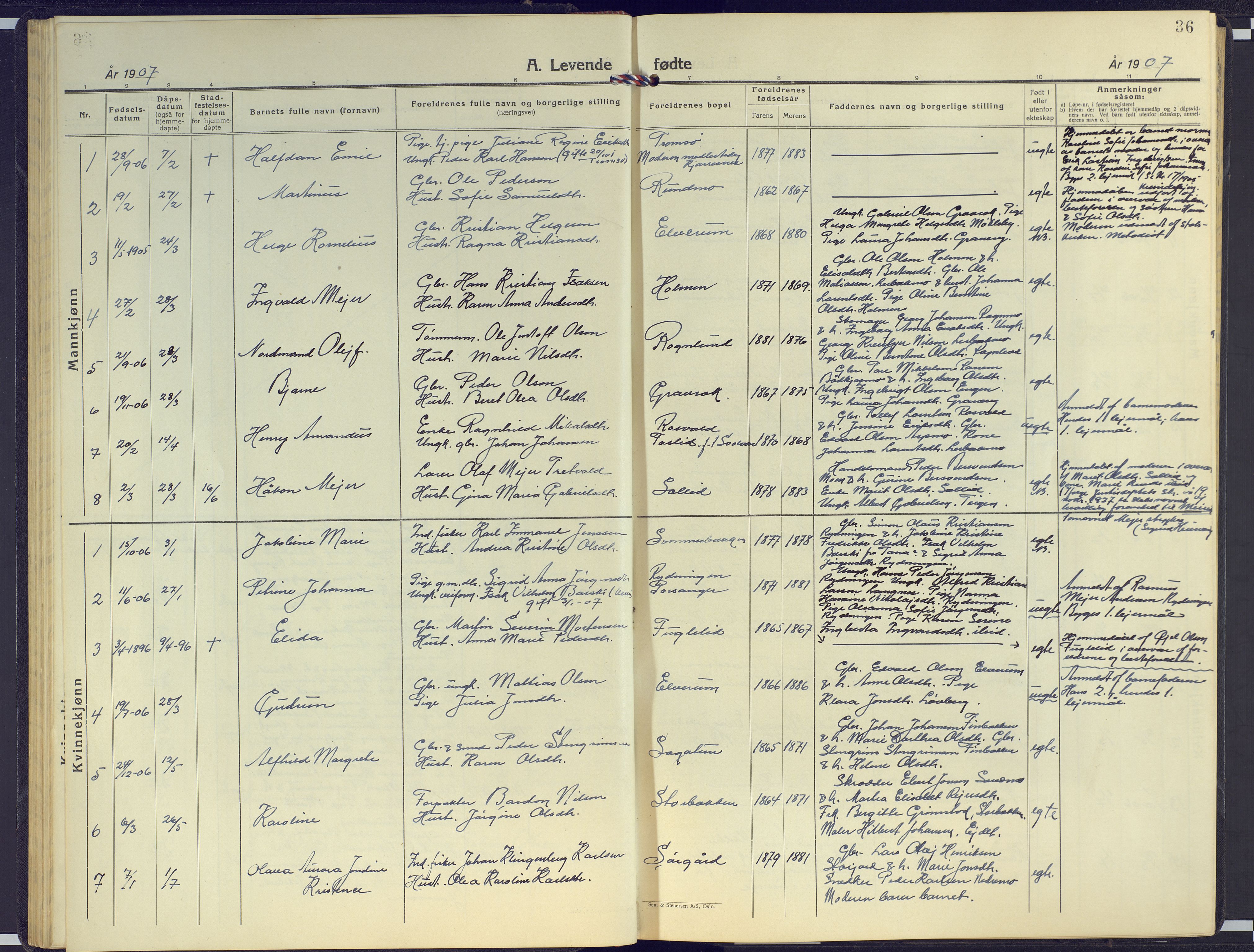 Målselv sokneprestembete, AV/SATØ-S-1311/G/Ga/Gab/L0005klokker: Parish register (copy) no. 5, 1901-1932, p. 36