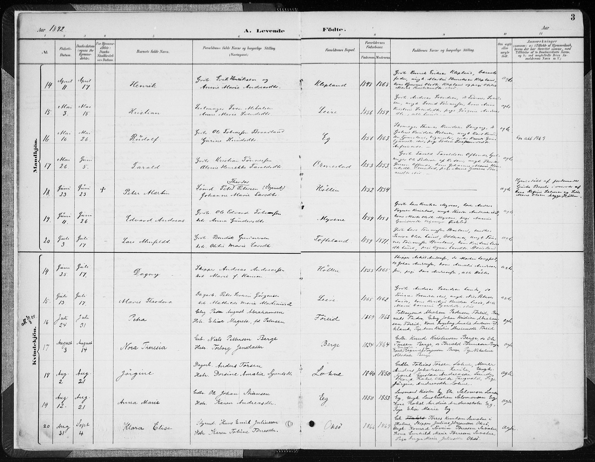 Søgne sokneprestkontor, AV/SAK-1111-0037/F/Fa/Fab/L0013: Parish register (official) no. A 13, 1892-1911, p. 3