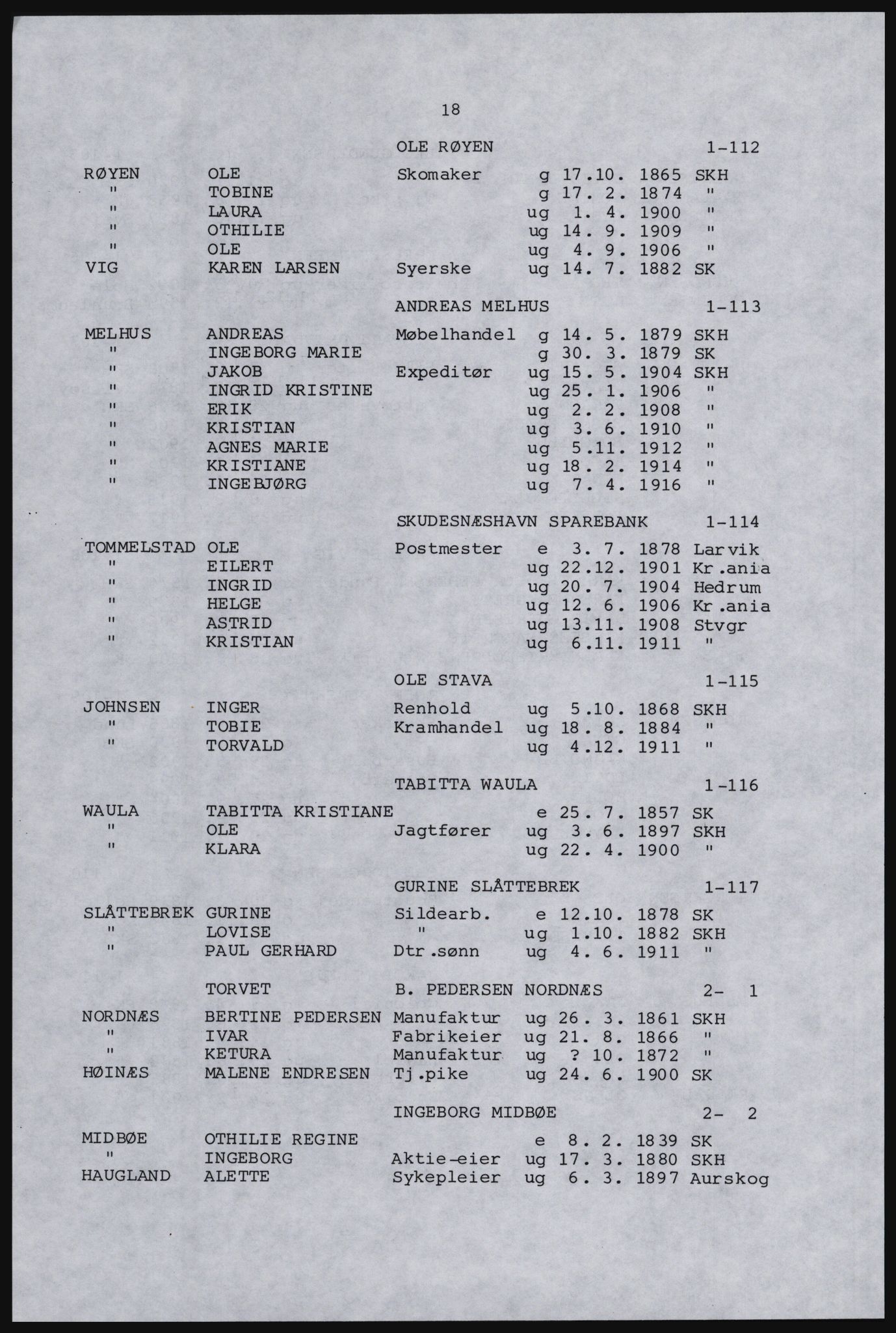 SAST, Copy of 1920 census for Karmøy, 1920, p. 30