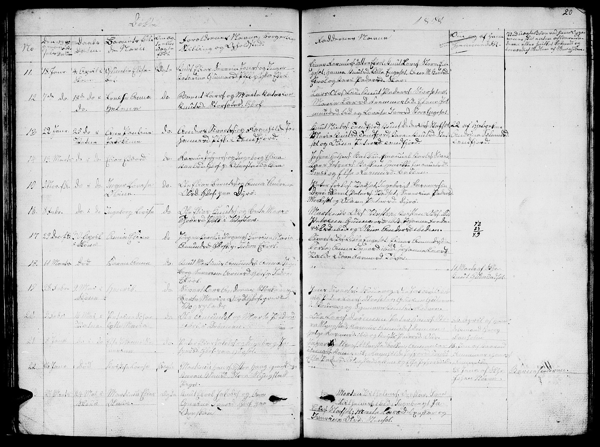 Ministerialprotokoller, klokkerbøker og fødselsregistre - Møre og Romsdal, AV/SAT-A-1454/524/L0363: Parish register (copy) no. 524C04, 1855-1864, p. 20