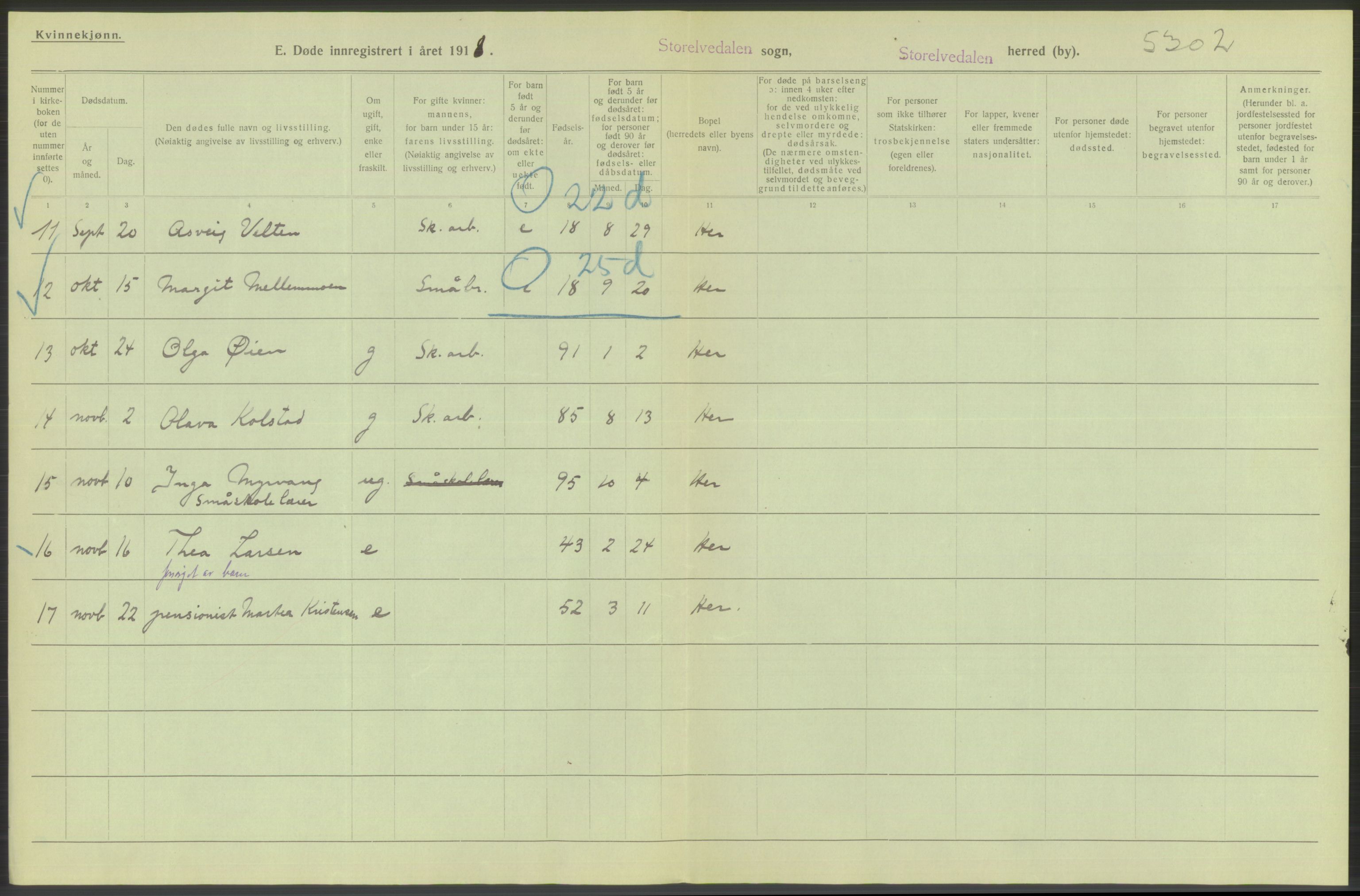 Statistisk sentralbyrå, Sosiodemografiske emner, Befolkning, RA/S-2228/D/Df/Dfb/Dfbh/L0014: Hedemarkens fylke: Døde. Bygder og byer., 1918, p. 138