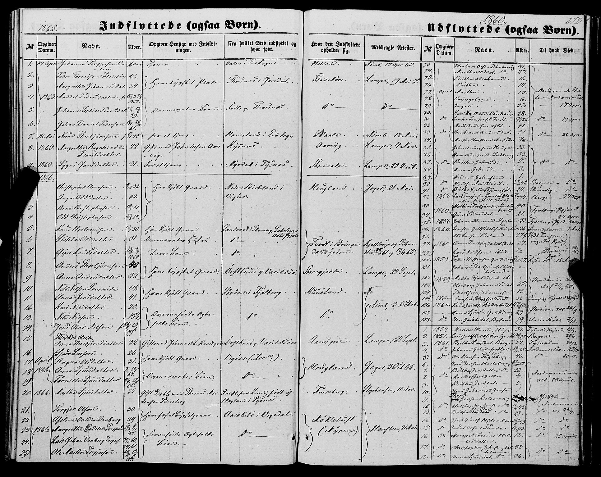 Kvinnherad sokneprestembete, SAB/A-76401/H/Haa: Parish register (official) no. A 8, 1854-1872, p. 272