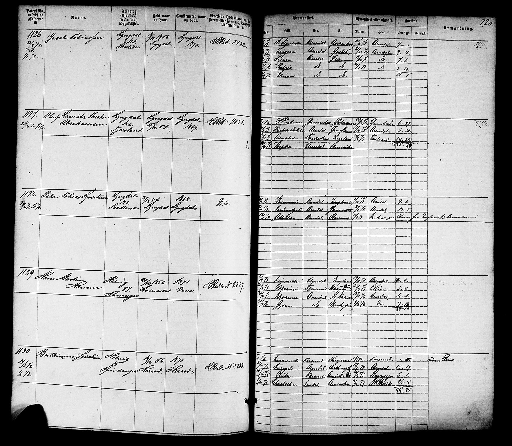 Farsund mønstringskrets, SAK/2031-0017/F/Fa/L0005: Annotasjonsrulle nr 1-1910 med register, Z-2, 1869-1877, p. 256