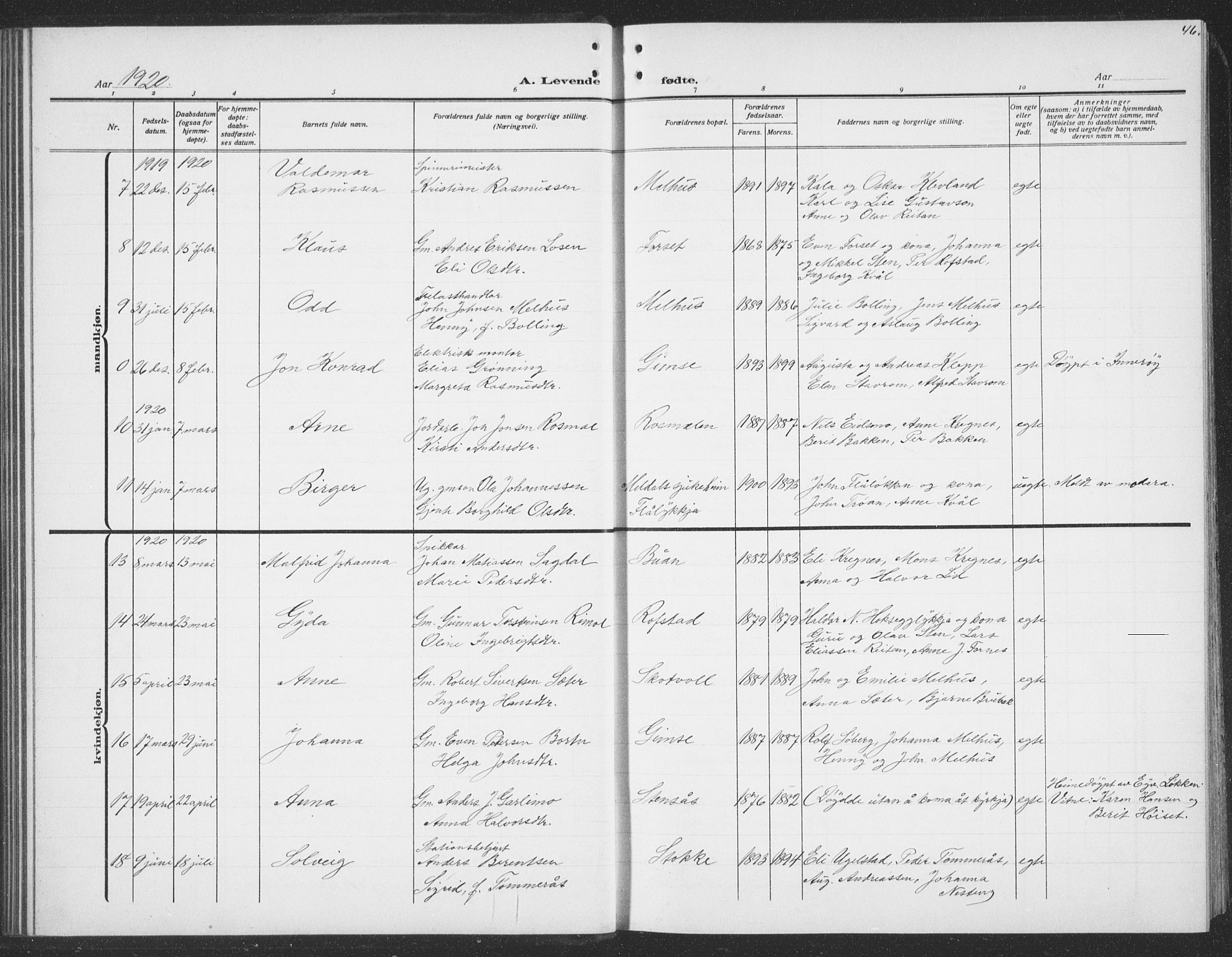 Ministerialprotokoller, klokkerbøker og fødselsregistre - Sør-Trøndelag, AV/SAT-A-1456/691/L1095: Parish register (copy) no. 691C06, 1912-1933, p. 46