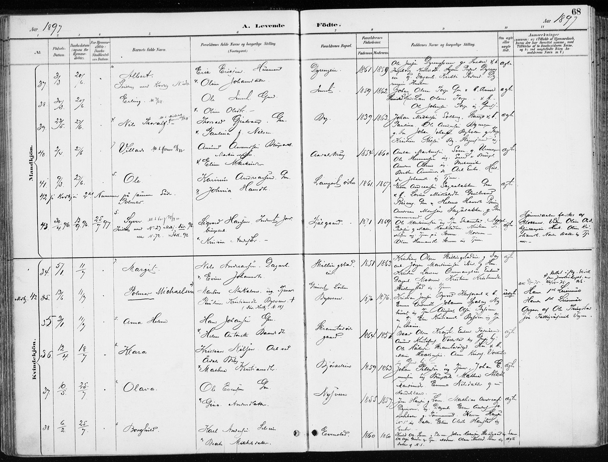 Løten prestekontor, AV/SAH-PREST-022/K/Ka/L0010: Parish register (official) no. 10, 1892-1907, p. 68