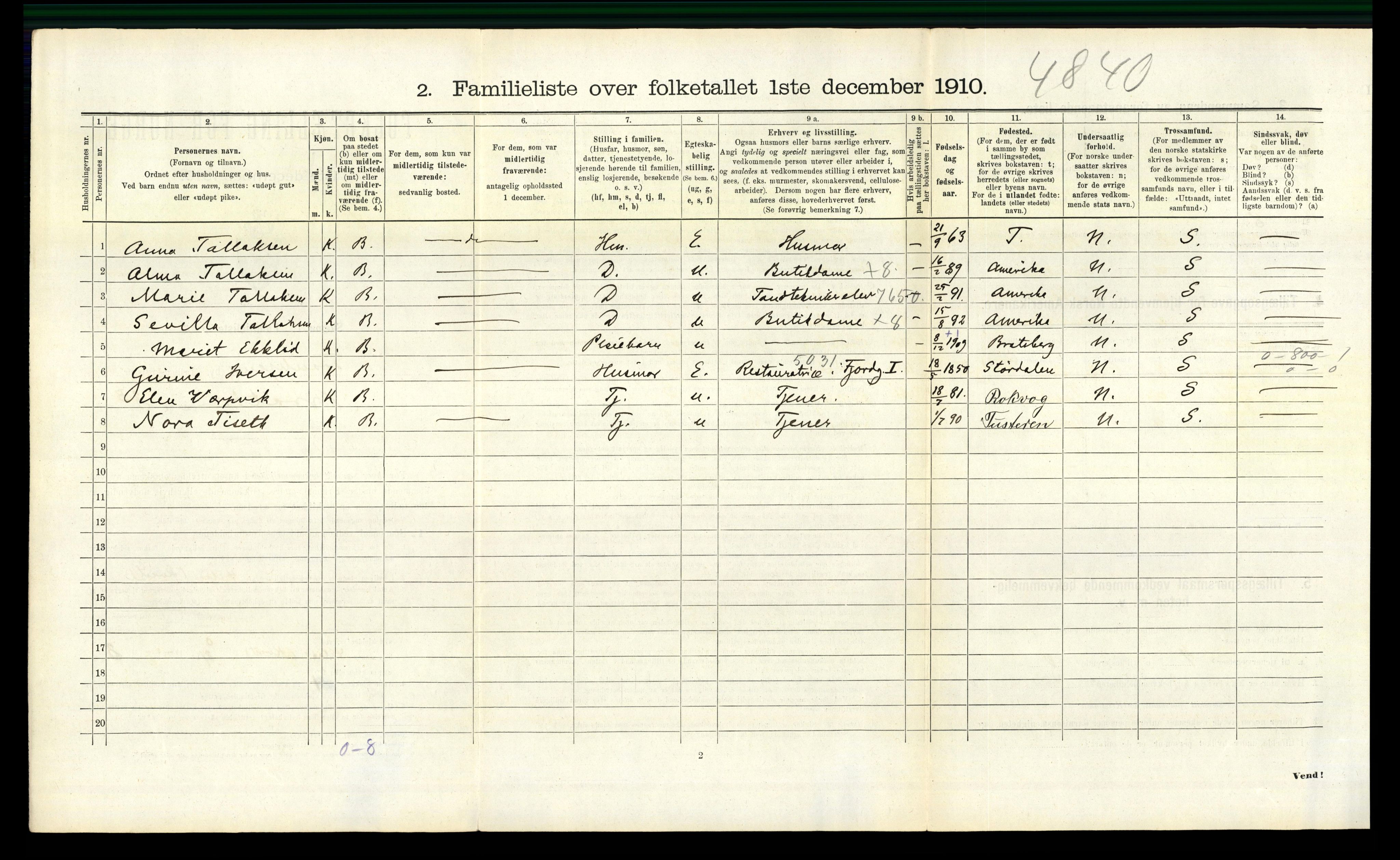 RA, 1910 census for Trondheim, 1910, p. 5756