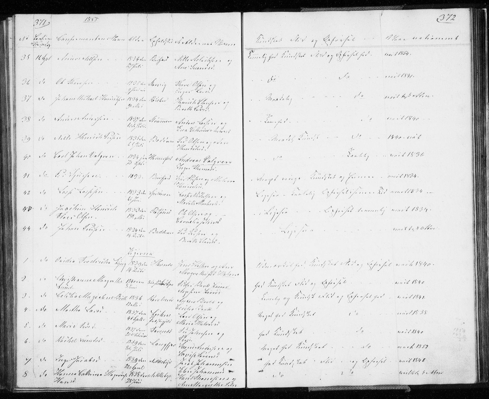 Skjervøy sokneprestkontor, SATØ/S-1300/H/Ha/Hab/L0003klokker: Parish register (copy) no. 3, 1849-1861, p. 371-372