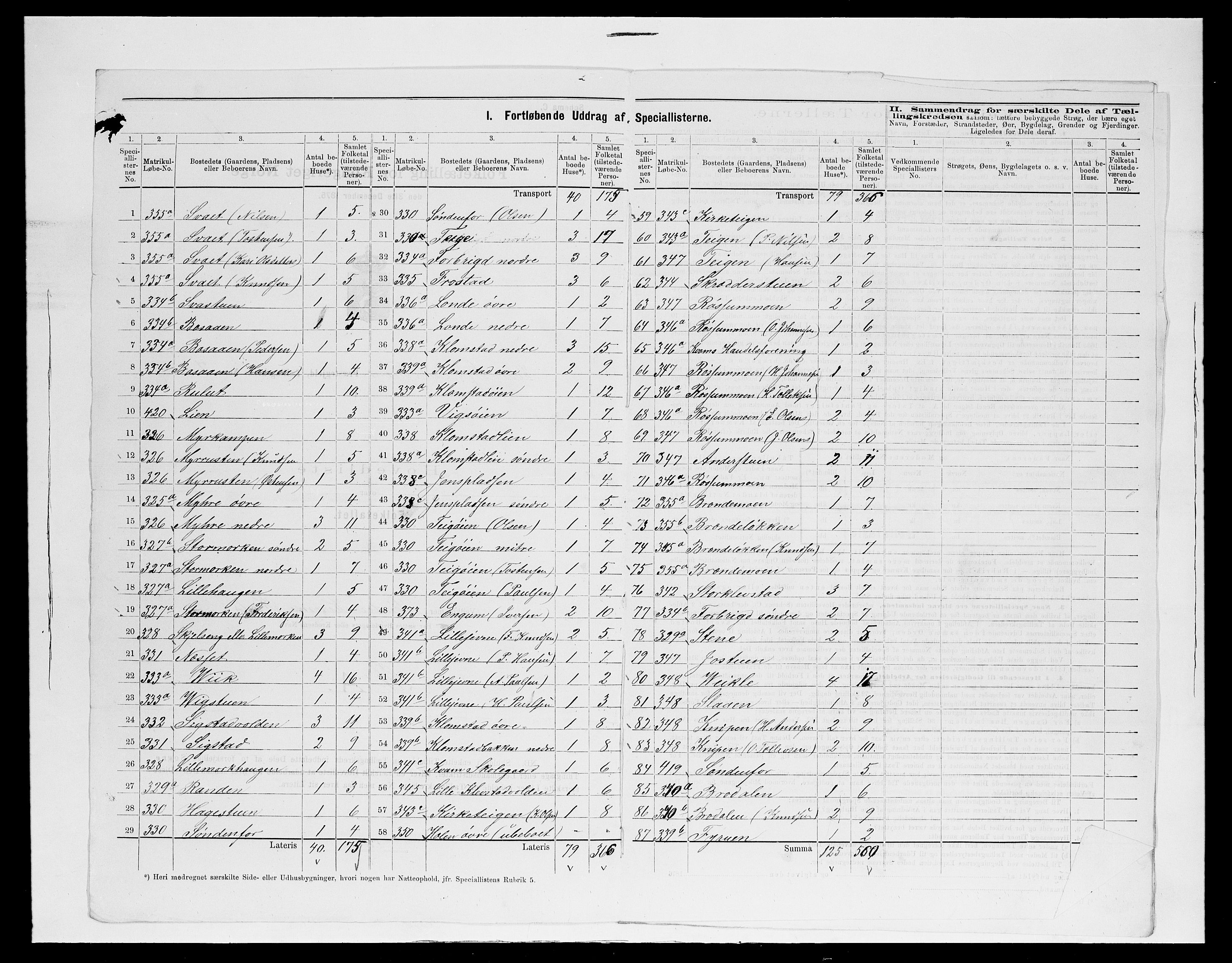 SAH, 1875 census for 0518P Nord-Fron, 1875, p. 49