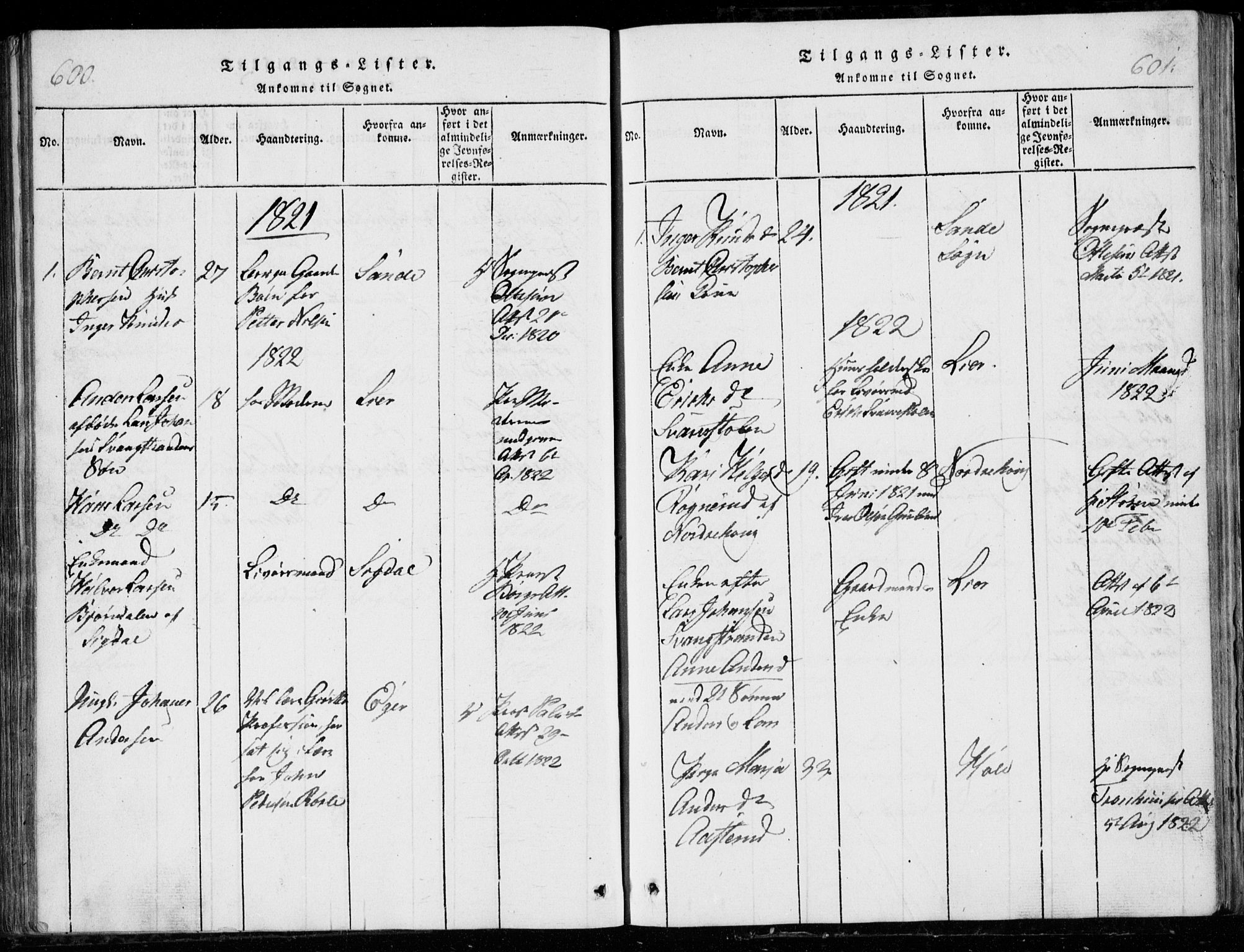 Modum kirkebøker, SAKO/A-234/G/Ga/L0001: Parish register (copy) no. I 1, 1818-1824, p. 600-601
