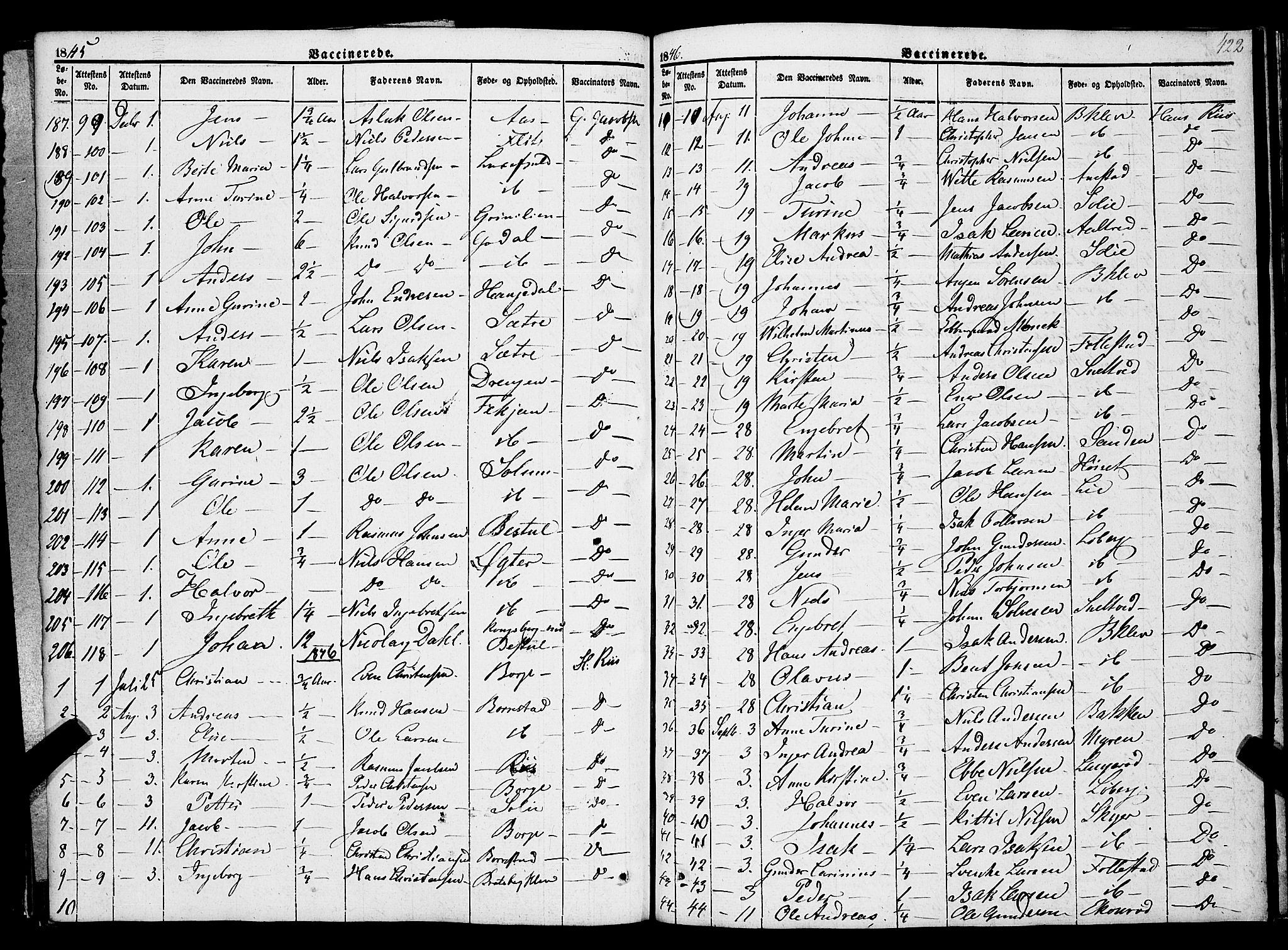 Gjerpen kirkebøker, SAKO/A-265/F/Fa/L0007b: Parish register (official) no. I 7B, 1834-1857, p. 422