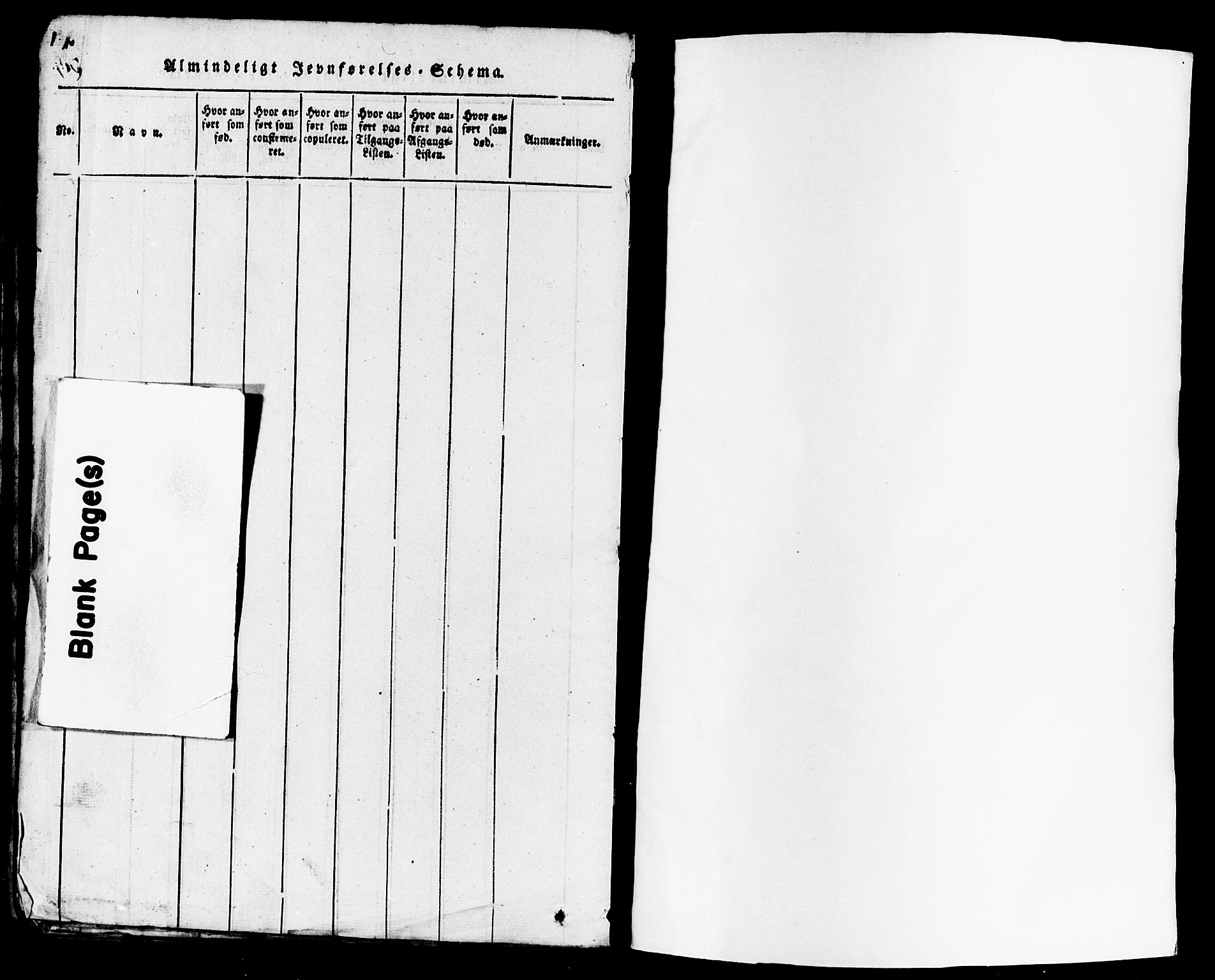 Lund sokneprestkontor, AV/SAST-A-101809/S07/L0002: Parish register (copy) no. B 2, 1816-1832