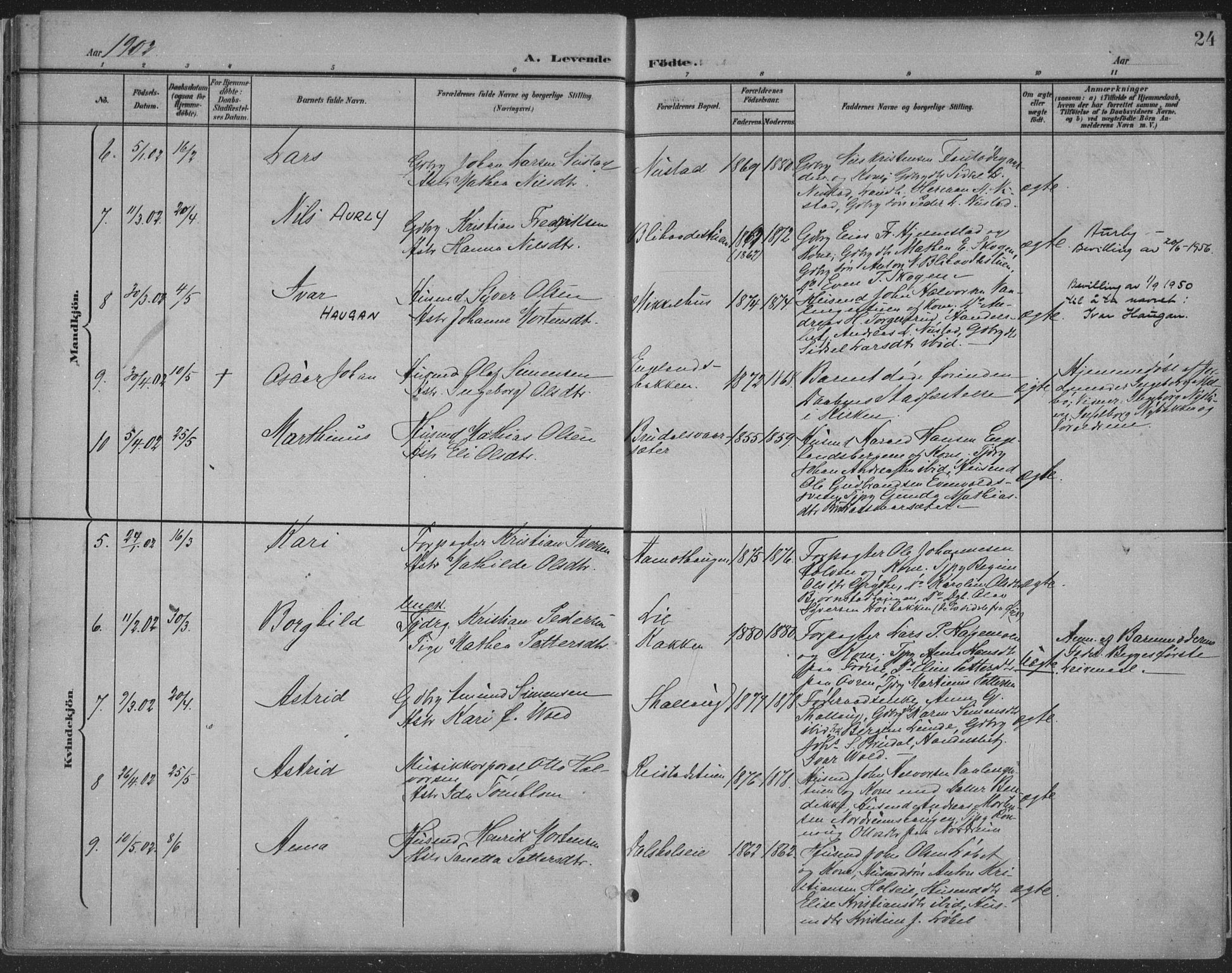 Østre Gausdal prestekontor, AV/SAH-PREST-092/H/Ha/Haa/L0004: Parish register (official) no. 4, 1898-1914, p. 24