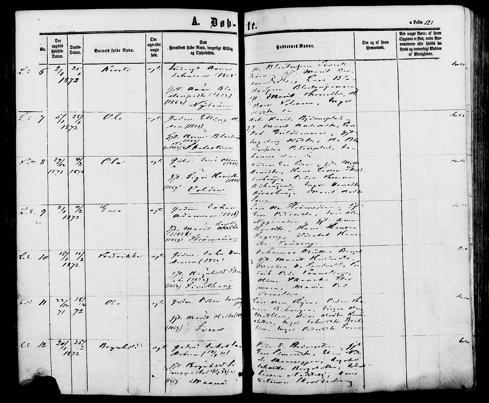 Alvdal prestekontor, AV/SAH-PREST-060/H/Ha/Haa/L0001: Parish register (official) no. 1, 1863-1882, p. 121