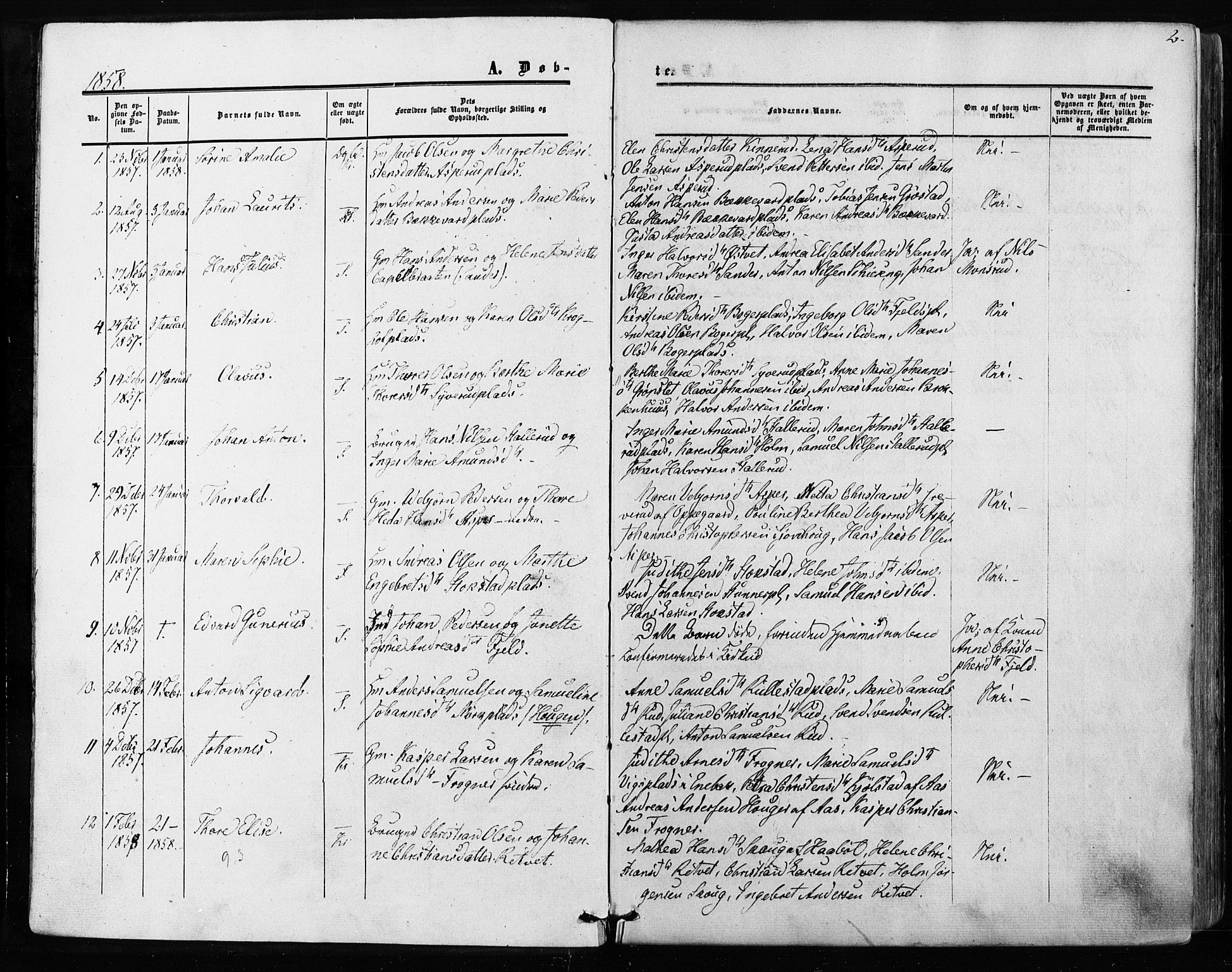 Kråkstad prestekontor Kirkebøker, SAO/A-10125a/F/Fa/L0007: Parish register (official) no. I 7, 1858-1870, p. 2