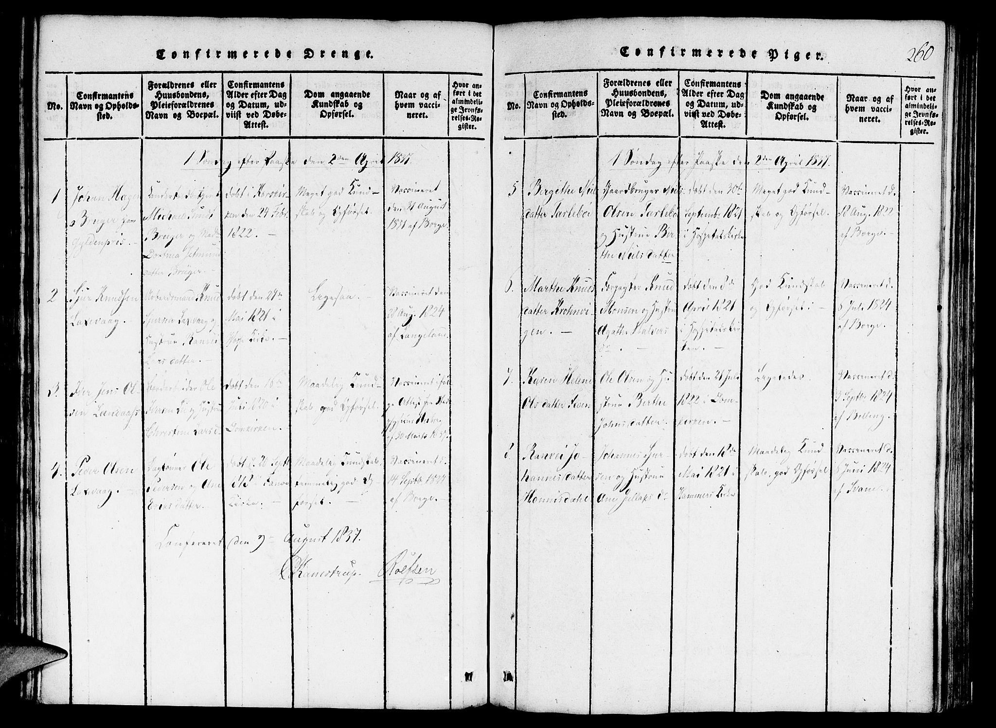 St. Jørgens hospital og Årstad sokneprestembete, AV/SAB-A-99934: Parish register (official) no. A 3, 1815-1843, p. 260