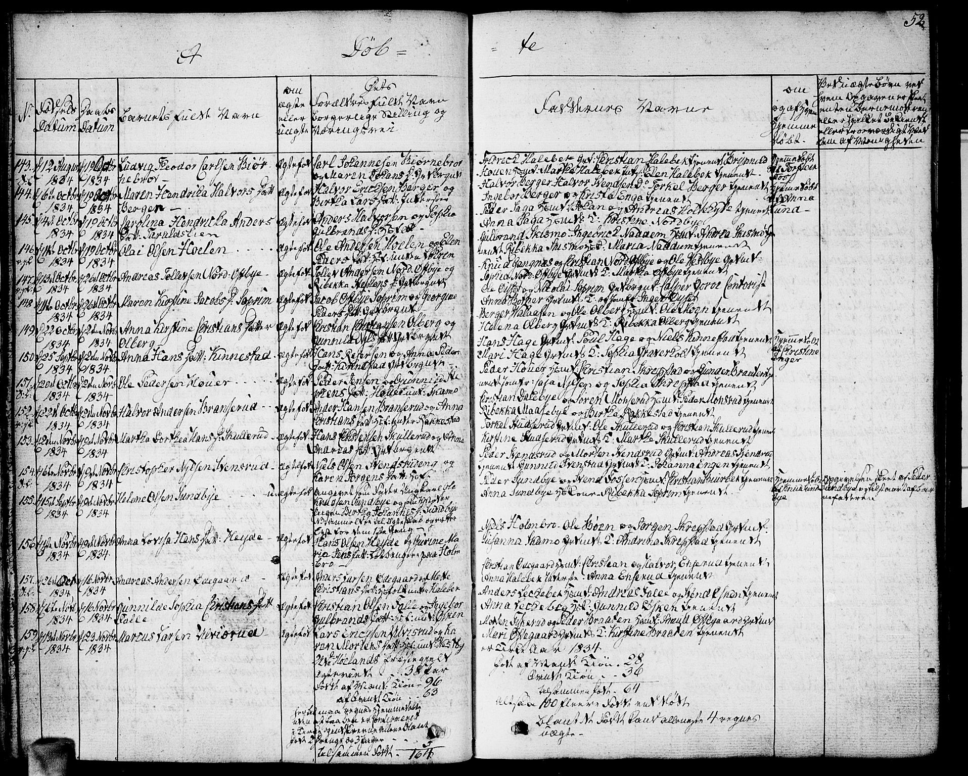 Høland prestekontor Kirkebøker, AV/SAO-A-10346a/F/Fa/L0008: Parish register (official) no. I 8, 1827-1845, p. 52