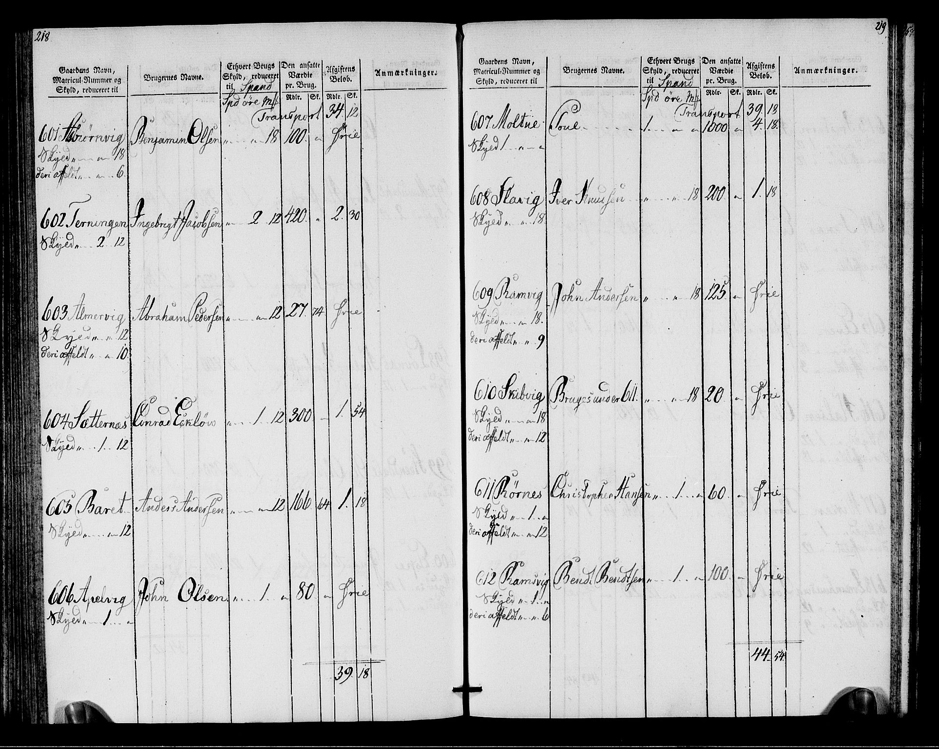 Rentekammeret inntil 1814, Realistisk ordnet avdeling, AV/RA-EA-4070/N/Ne/Nea/L0146: Fosen fogderi. Oppebørselsregister, 1803-1804, p. 112