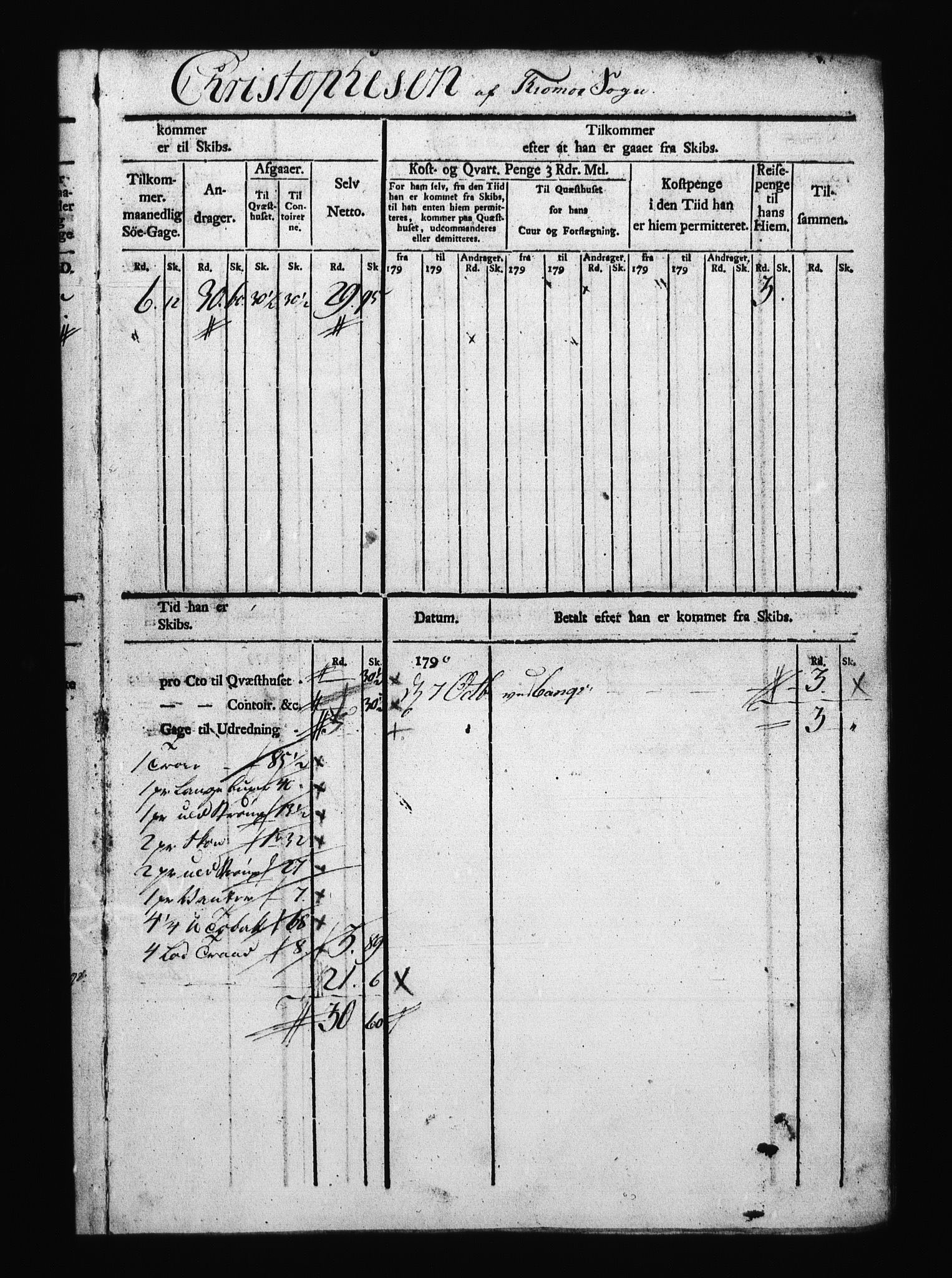 Sjøetaten, AV/RA-EA-3110/F/L0110: Bragernes distrikt, bind 2, 1790