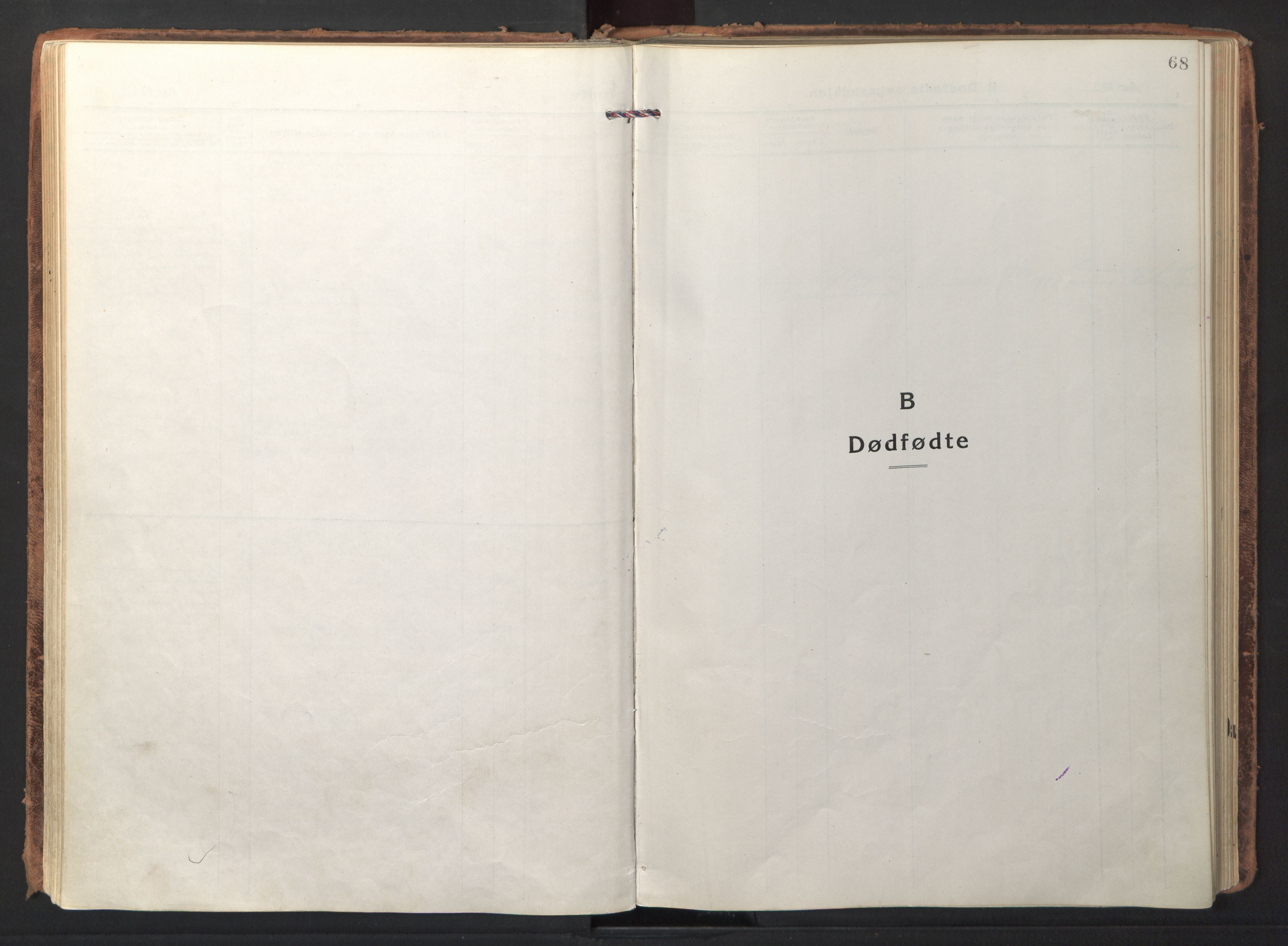 Ministerialprotokoller, klokkerbøker og fødselsregistre - Nordland, SAT/A-1459/892/L1323: Parish register (official) no. 892A04, 1917-1934, p. 68