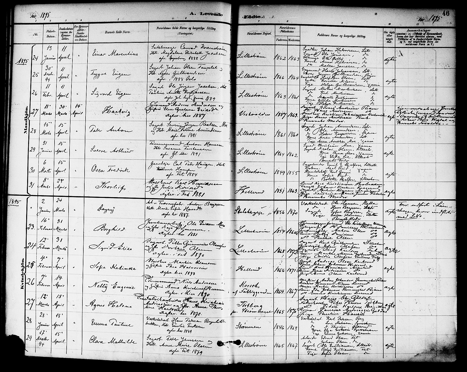 Skedsmo prestekontor Kirkebøker, SAO/A-10033a/F/Fa/L0014: Parish register (official) no. I 14, 1892-1901, p. 46