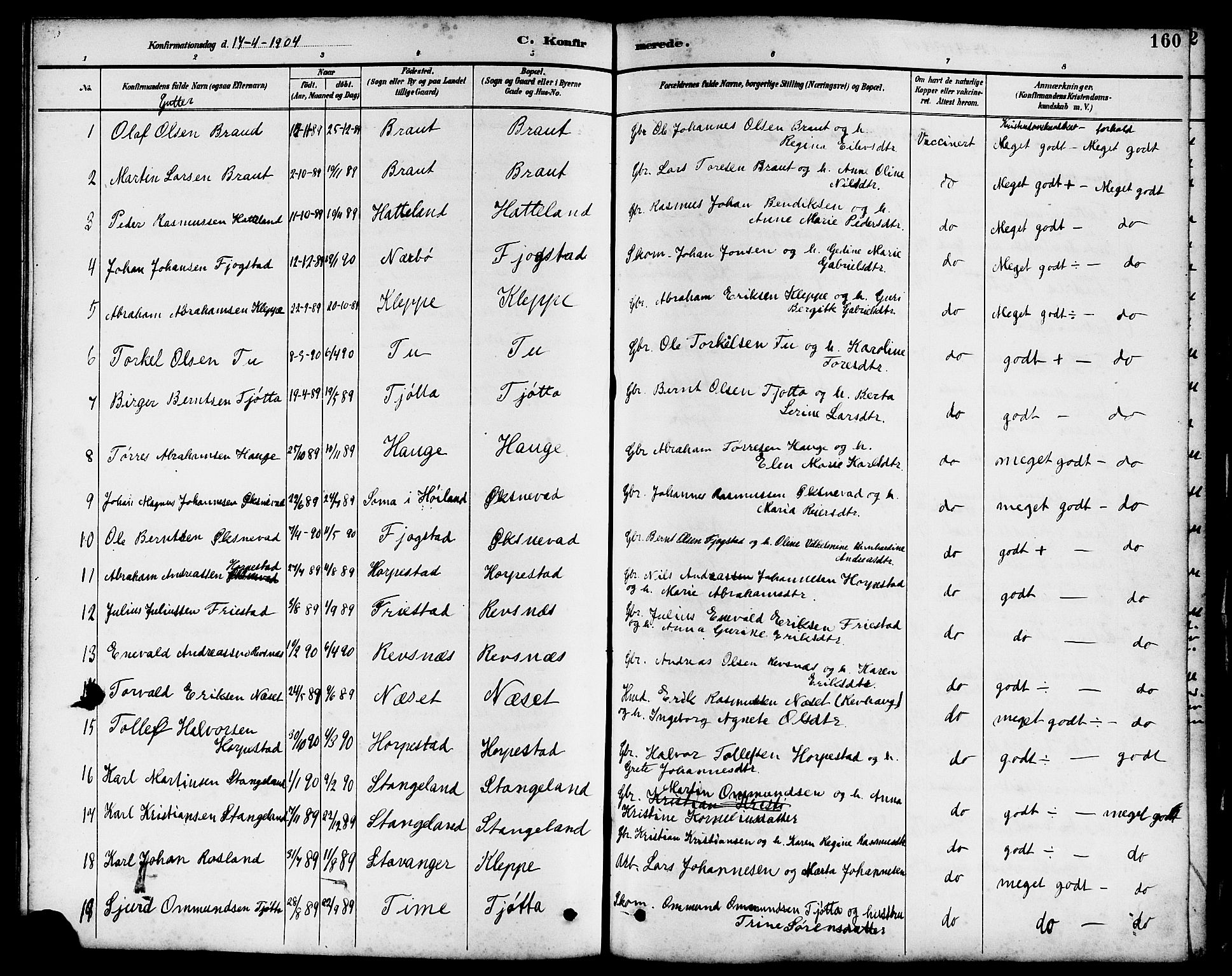 Klepp sokneprestkontor, SAST/A-101803/001/3/30BB/L0004: Parish register (copy) no. B 4, 1889-1914, p. 160
