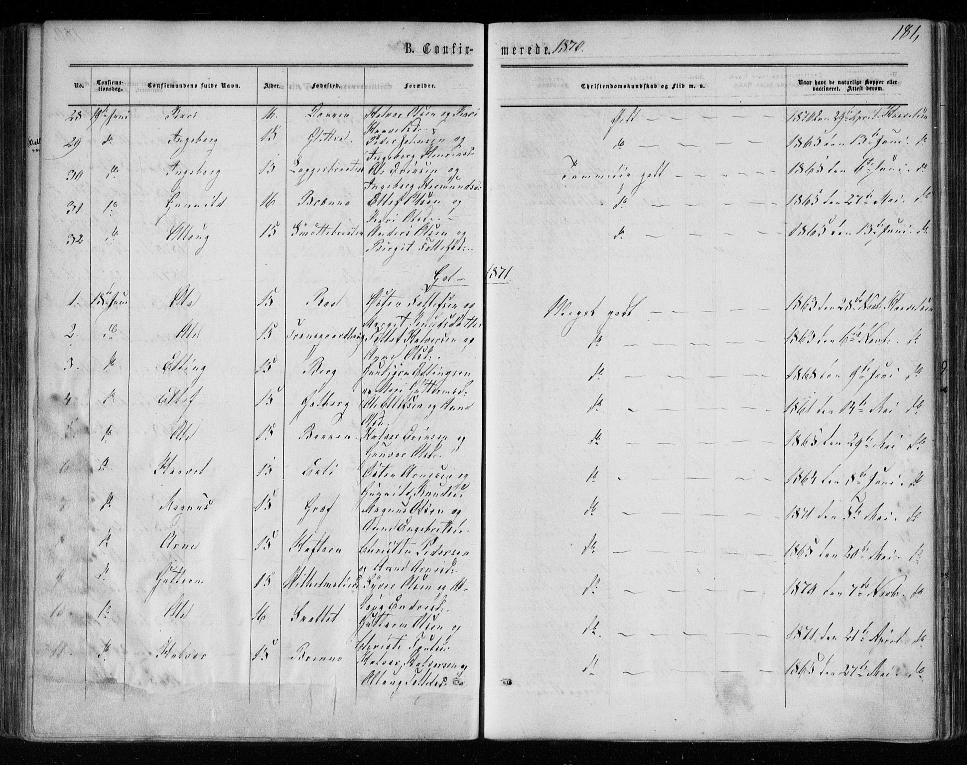 Gol kirkebøker, AV/SAKO-A-226/F/Fa/L0003: Parish register (official) no. I 3, 1863-1875, p. 181