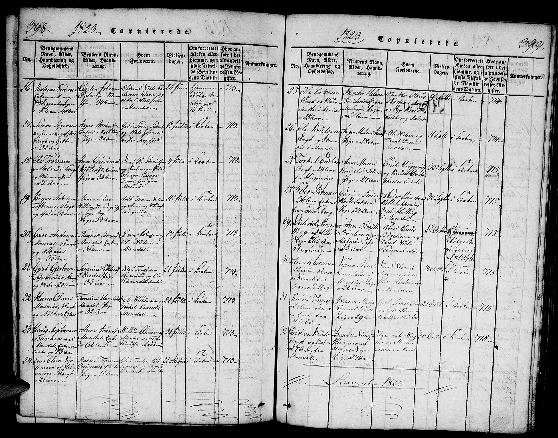 Mandal sokneprestkontor, AV/SAK-1111-0030/F/Fb/Fba/L0001: Parish register (copy) no. B 1, 1818-1830, p. 398-399