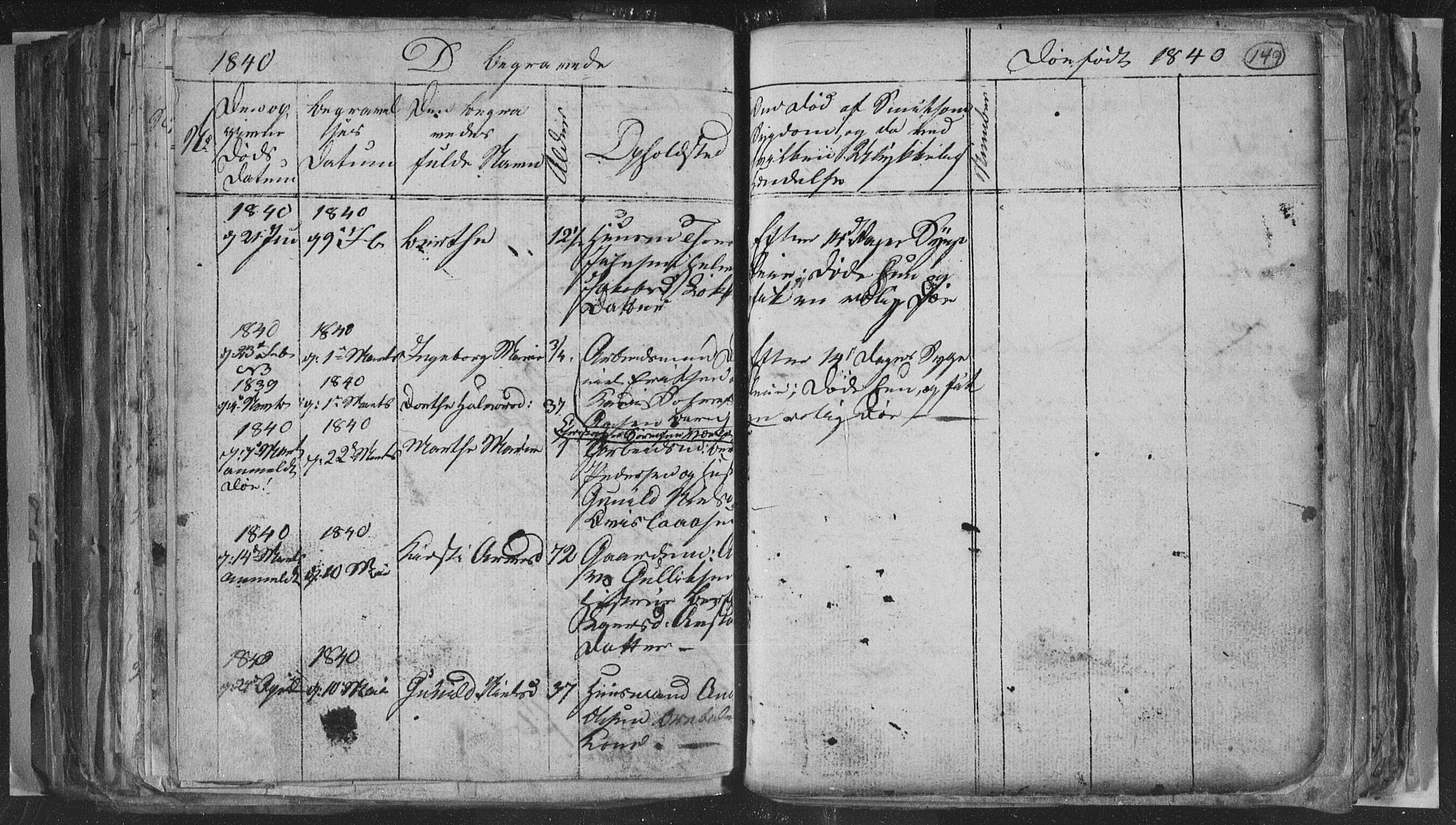 Siljan kirkebøker, AV/SAKO-A-300/G/Ga/L0001: Parish register (copy) no. 1, 1827-1847, p. 149