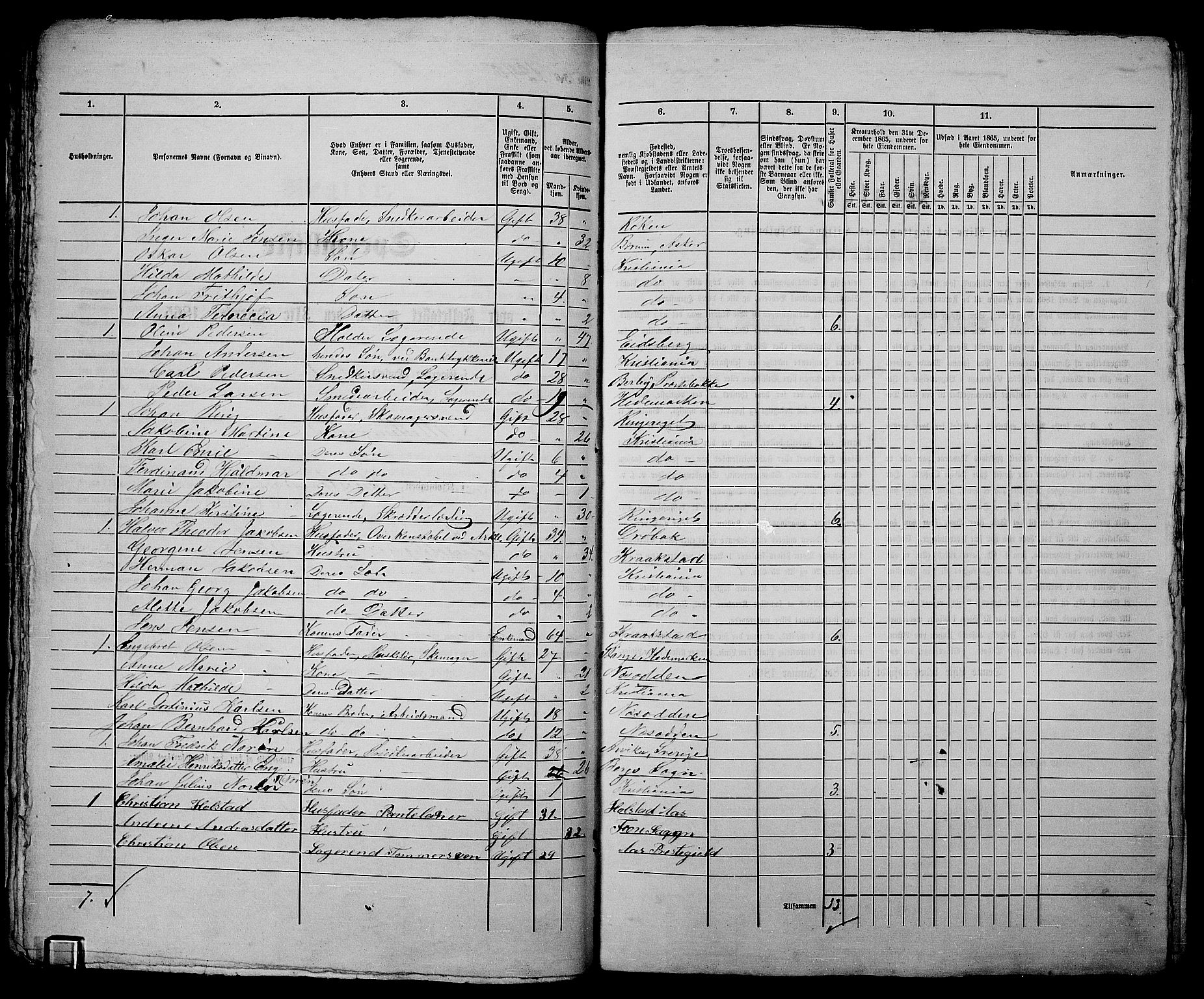 RA, 1865 census for Kristiania, 1865, p. 2811