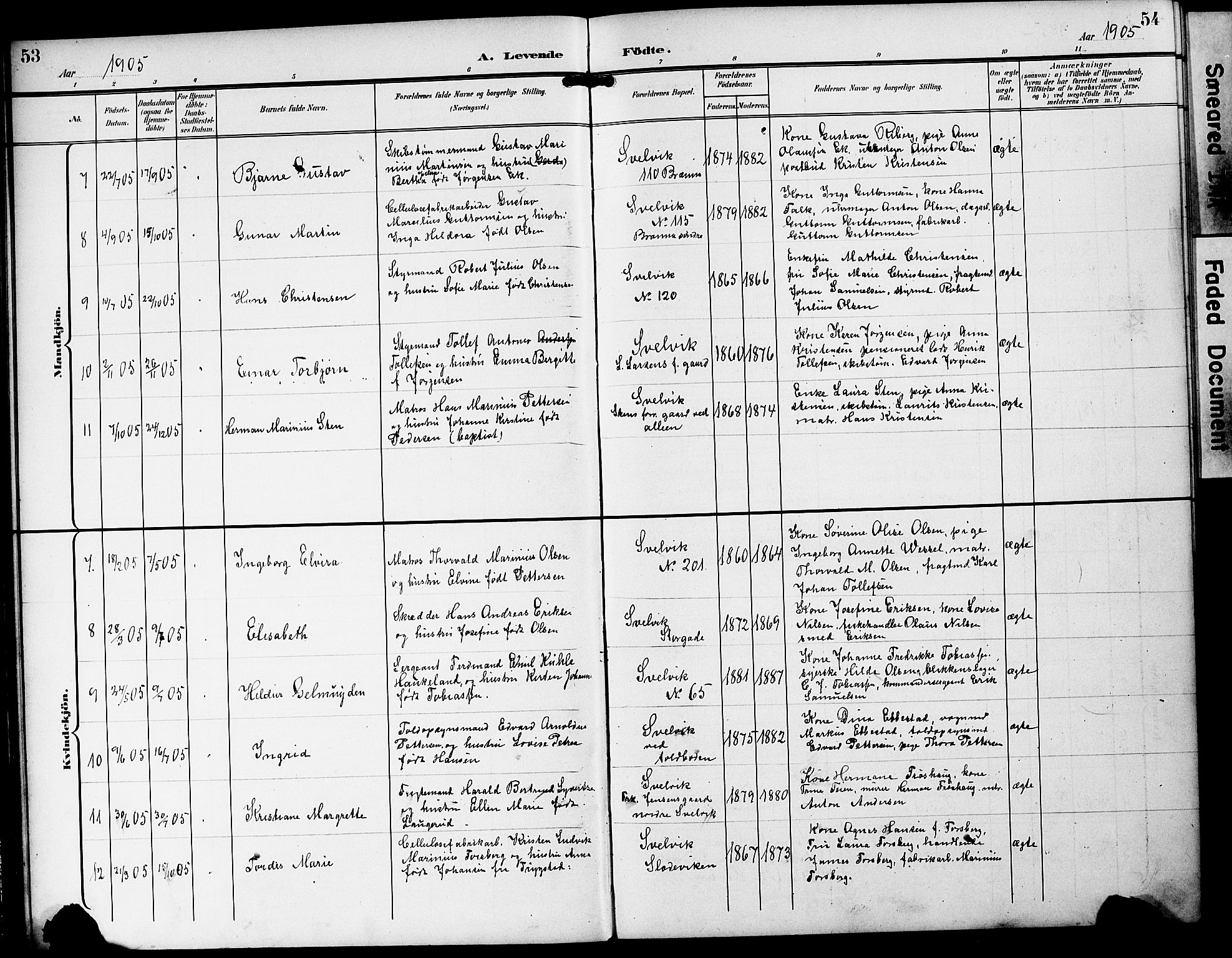 Strømm kirkebøker, AV/SAKO-A-322/G/Gb/L0002: Parish register (copy) no. II 2, 1897-1928, p. 53-54