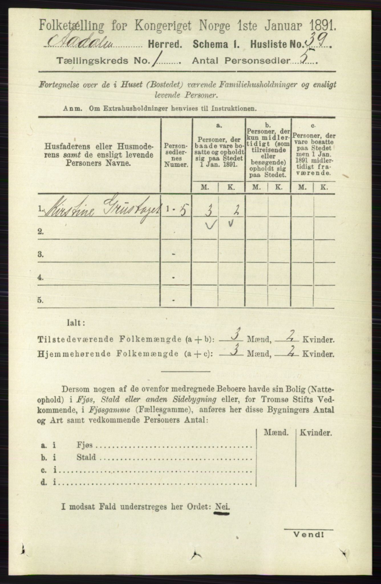 RA, 1891 census for 0614 Ådal, 1891, p. 62