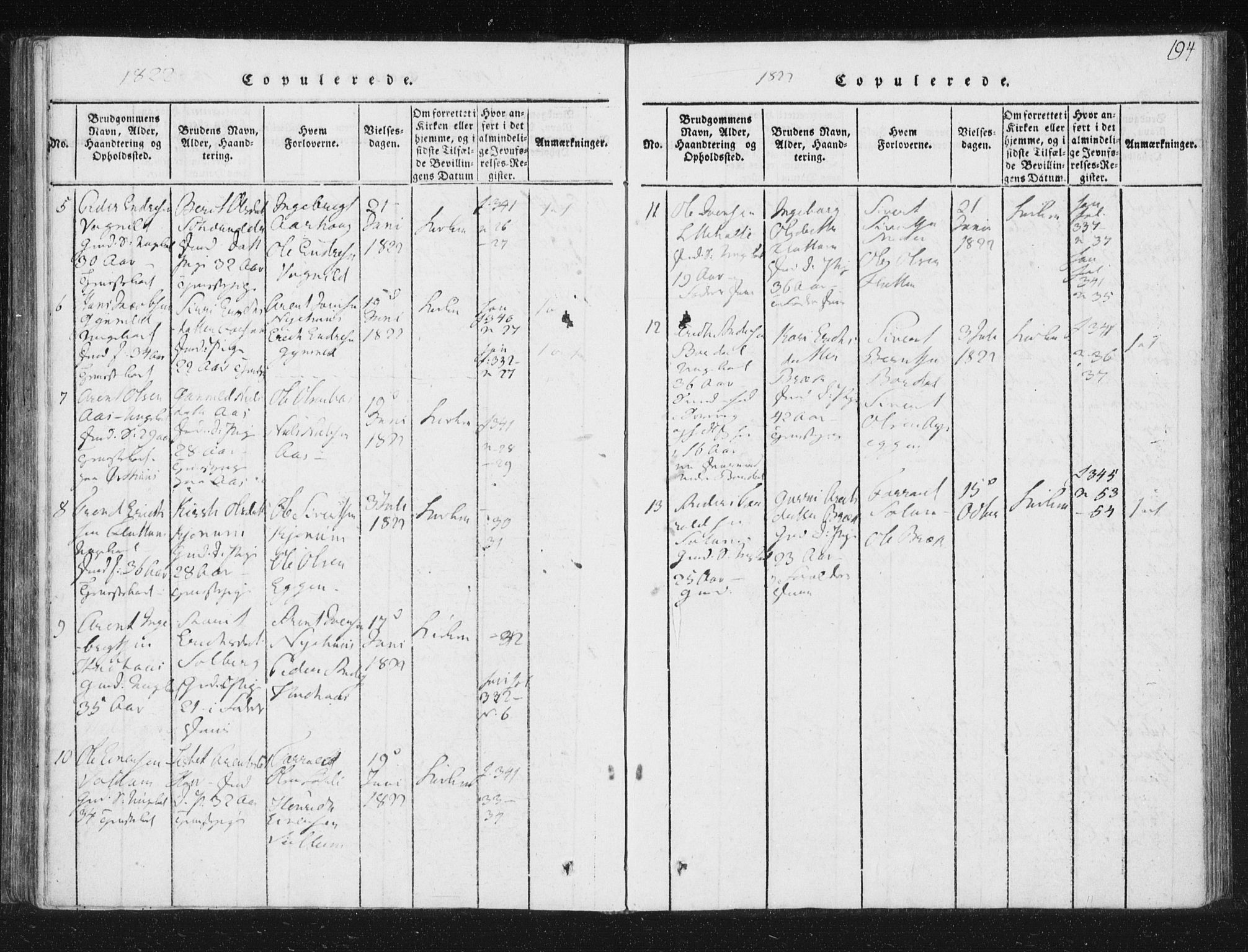 Ministerialprotokoller, klokkerbøker og fødselsregistre - Sør-Trøndelag, SAT/A-1456/689/L1037: Parish register (official) no. 689A02, 1816-1842, p. 194