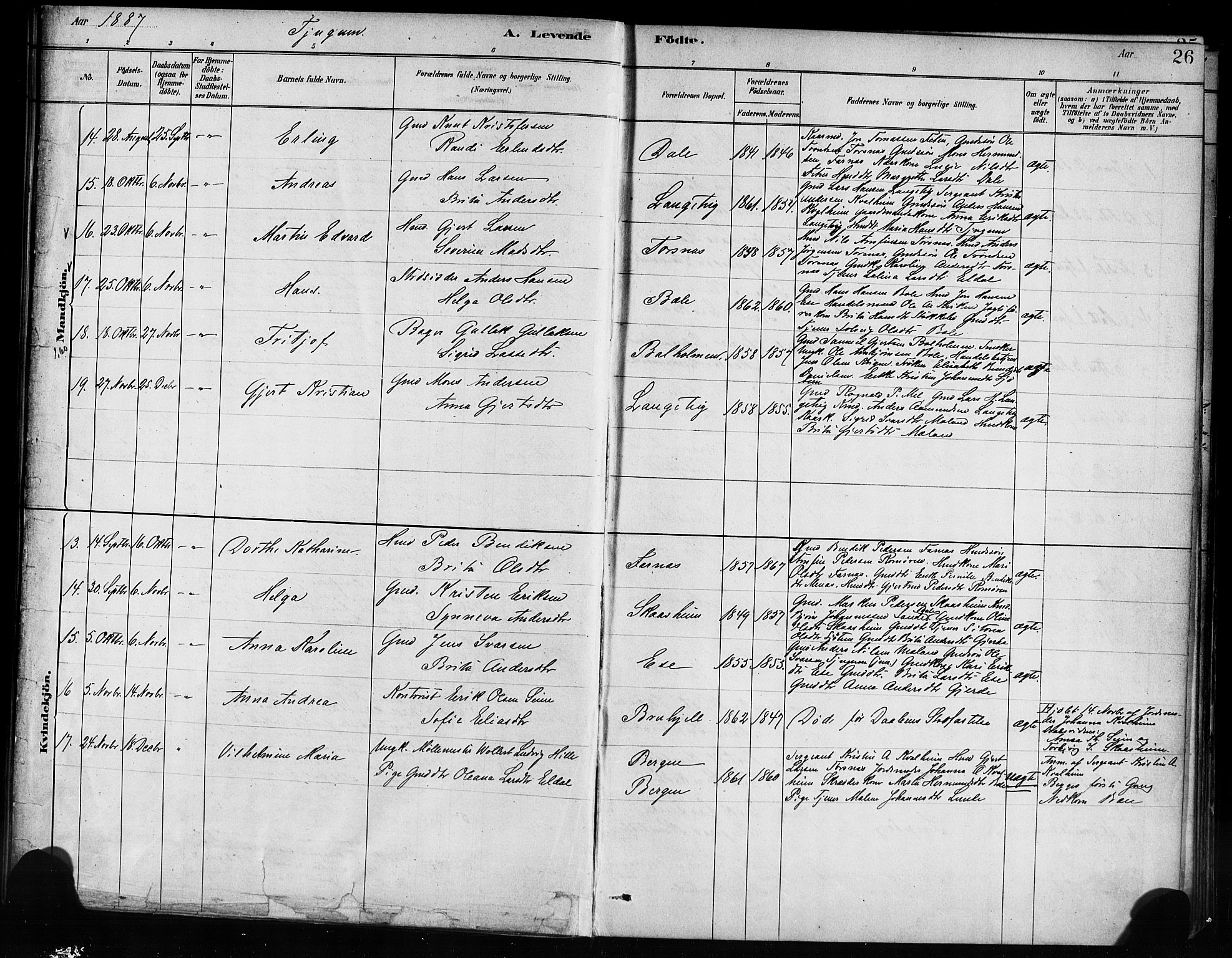 Balestrand sokneprestembete, AV/SAB-A-79601/H/Haa/Haaa/L0004: Parish register (official) no. A 4 / 1, 1879-1888, p. 26