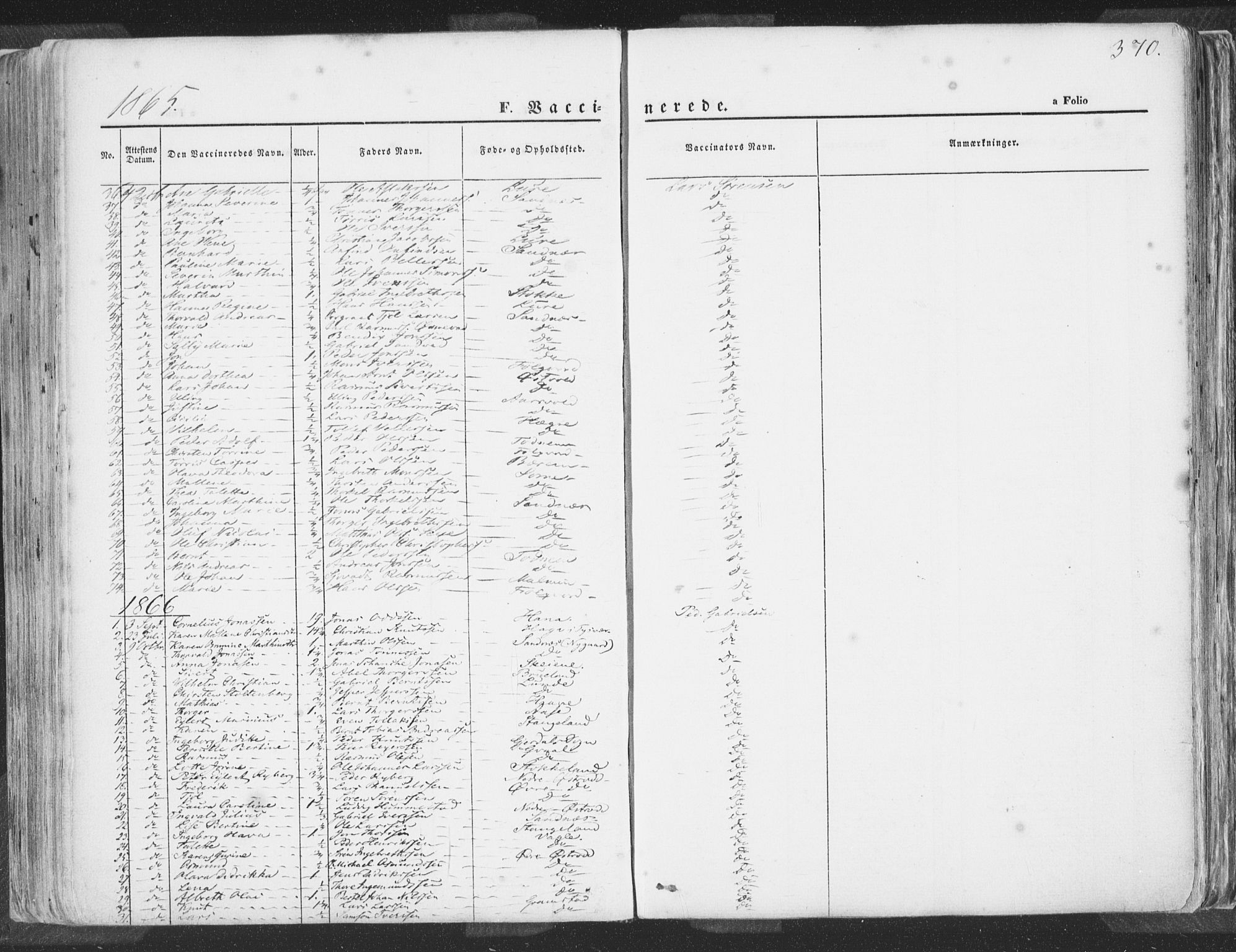 Høyland sokneprestkontor, SAST/A-101799/001/30BA/L0009: Parish register (official) no. A 9.2, 1857-1877, p. 370