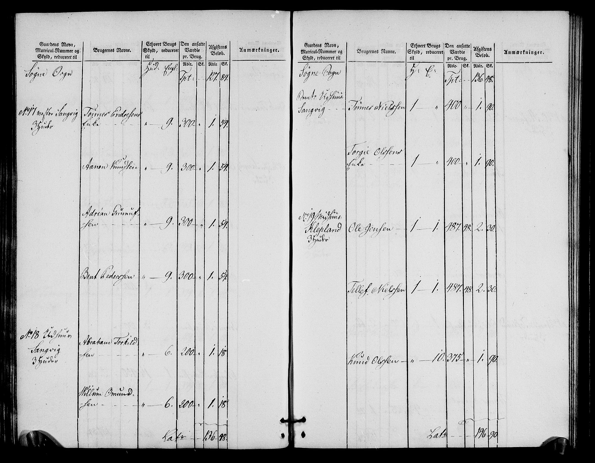 Rentekammeret inntil 1814, Realistisk ordnet avdeling, AV/RA-EA-4070/N/Ne/Nea/L0090: Mandal fogderi. Oppebørselsregister, 1803-1804, p. 85