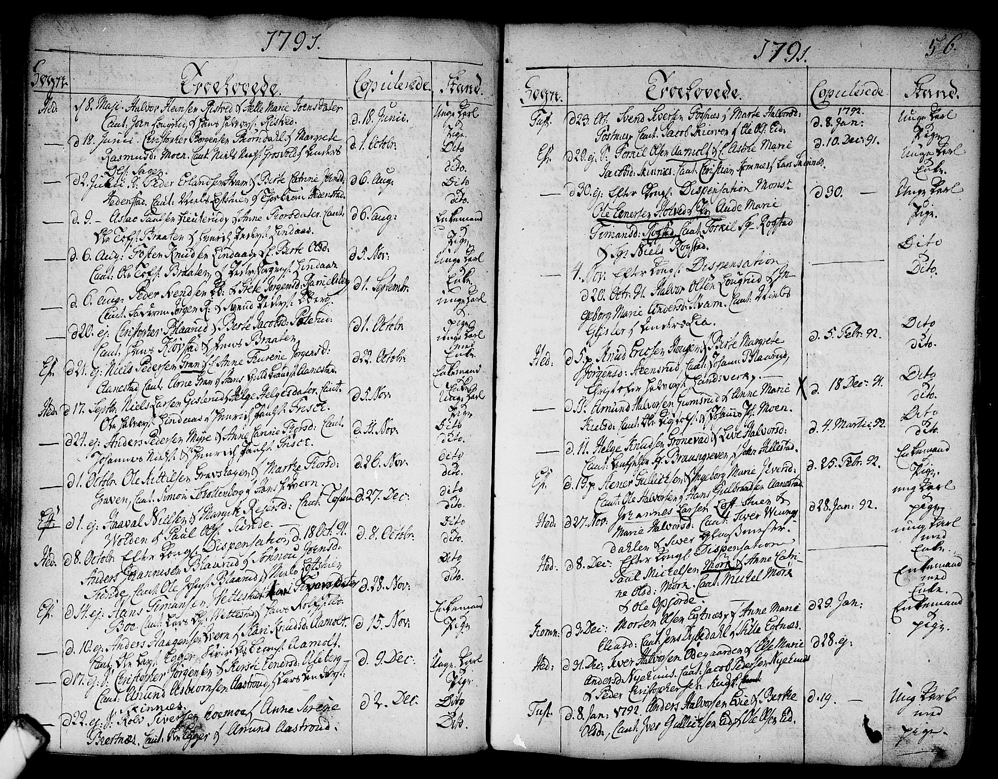 Sandsvær kirkebøker, SAKO/A-244/F/Fa/L0002a: Parish register (official) no. I 2, 1725-1809, p. 56