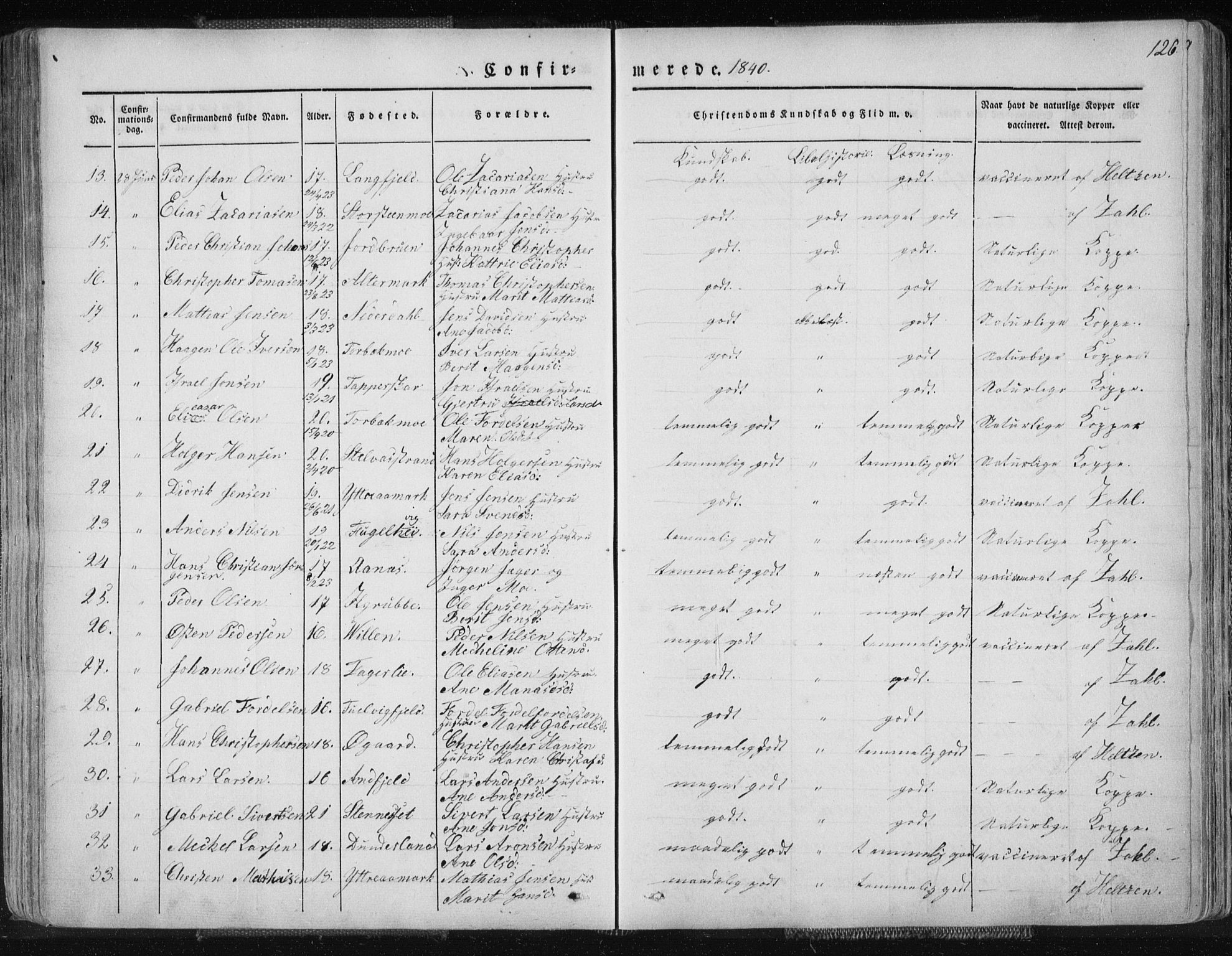 Ministerialprotokoller, klokkerbøker og fødselsregistre - Nordland, AV/SAT-A-1459/827/L0390: Parish register (official) no. 827A02, 1826-1841, p. 126