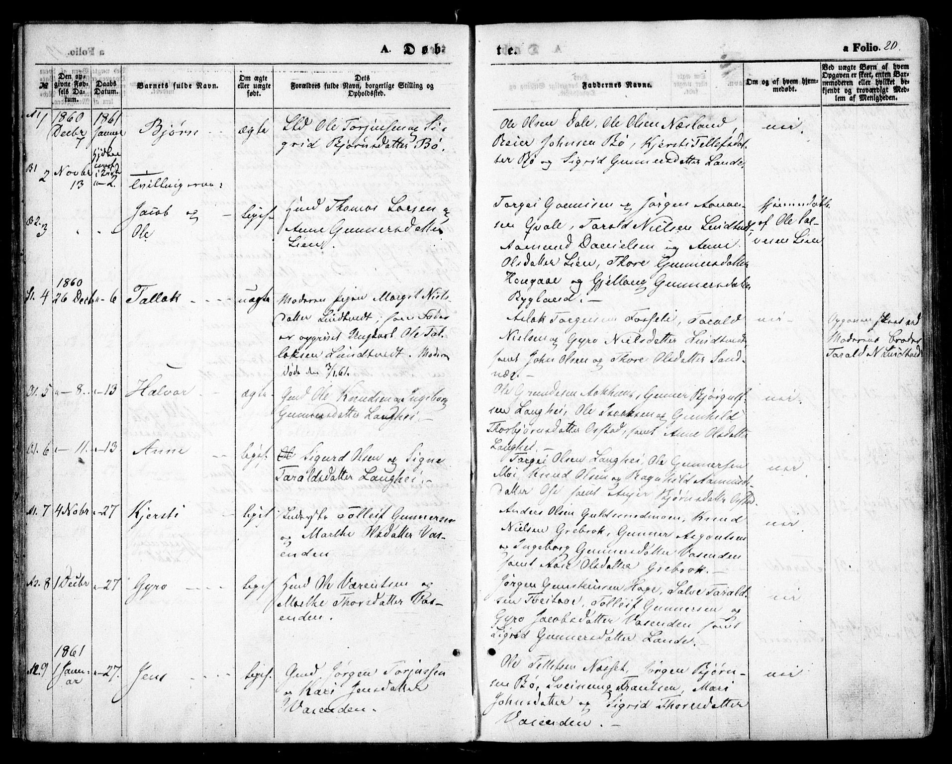 Bygland sokneprestkontor, SAK/1111-0006/F/Fa/Fab/L0005: Parish register (official) no. A 5, 1859-1873, p. 20