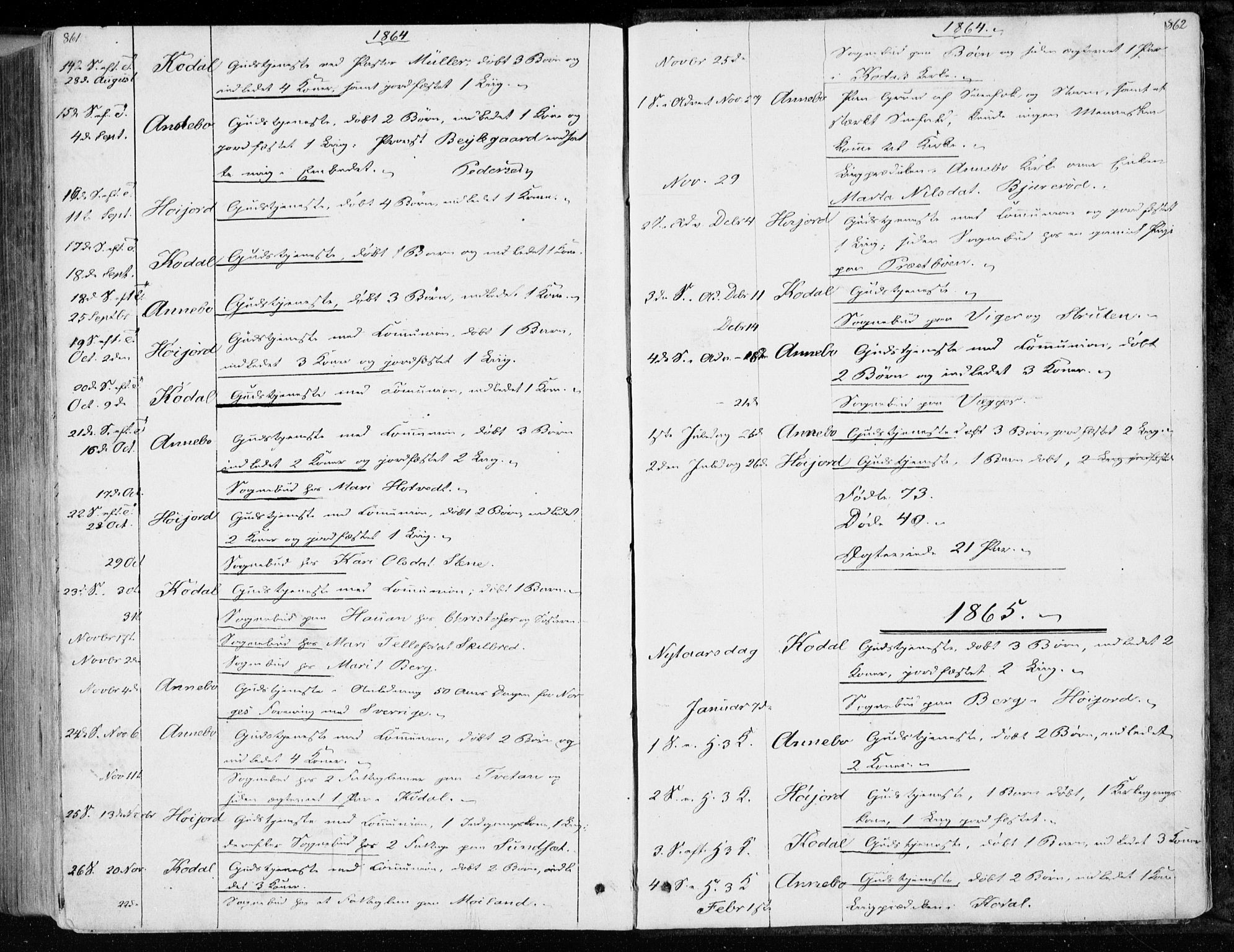 Andebu kirkebøker, AV/SAKO-A-336/F/Fa/L0005: Parish register (official) no. 5, 1857-1870, p. 861-862