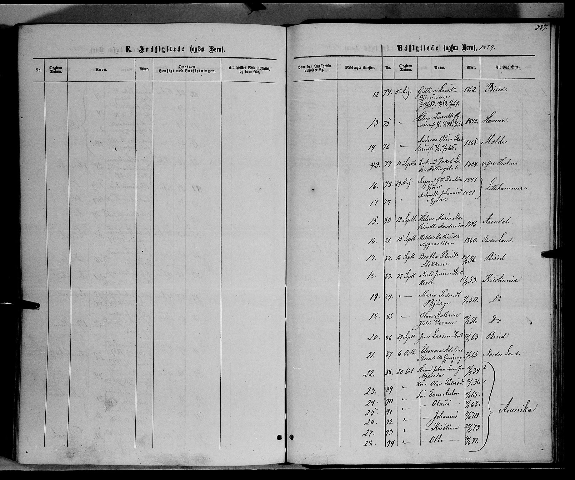 Vardal prestekontor, SAH/PREST-100/H/Ha/Hab/L0006: Parish register (copy) no. 6, 1869-1881, p. 387