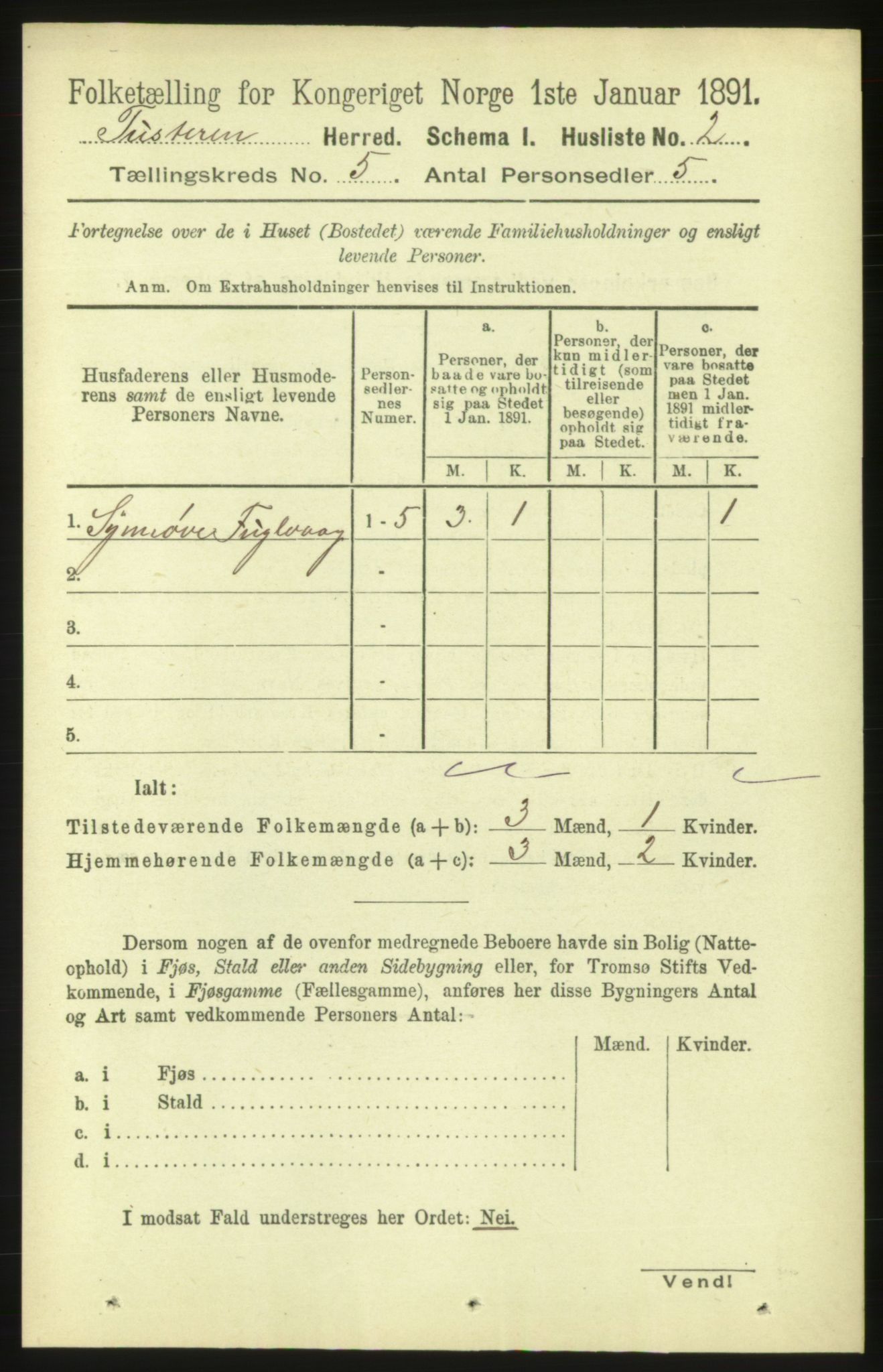 RA, 1891 census for 1572 Tustna, 1891, p. 1686