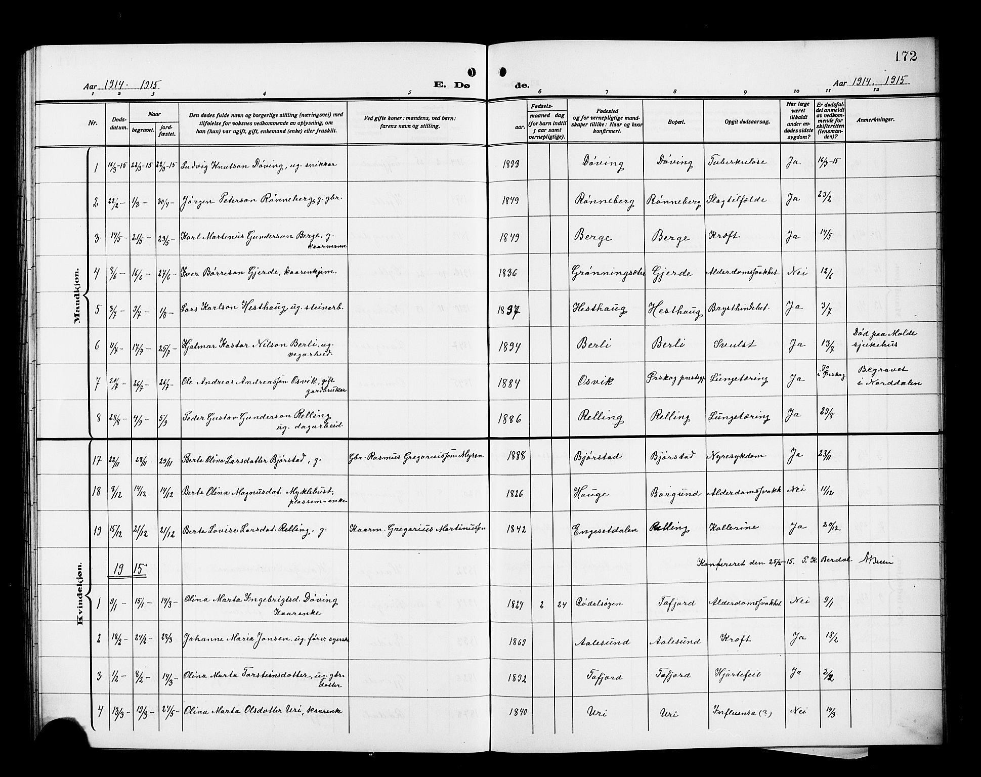 Ministerialprotokoller, klokkerbøker og fødselsregistre - Møre og Romsdal, SAT/A-1454/519/L0265: Parish register (copy) no. 519C06, 1911-1921, p. 172
