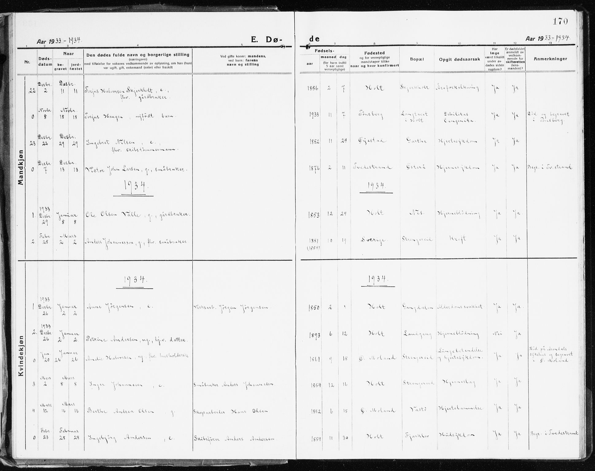 Holt sokneprestkontor, AV/SAK-1111-0021/F/Fb/L0012: Parish register (copy) no. B 12, 1919-1944, p. 170