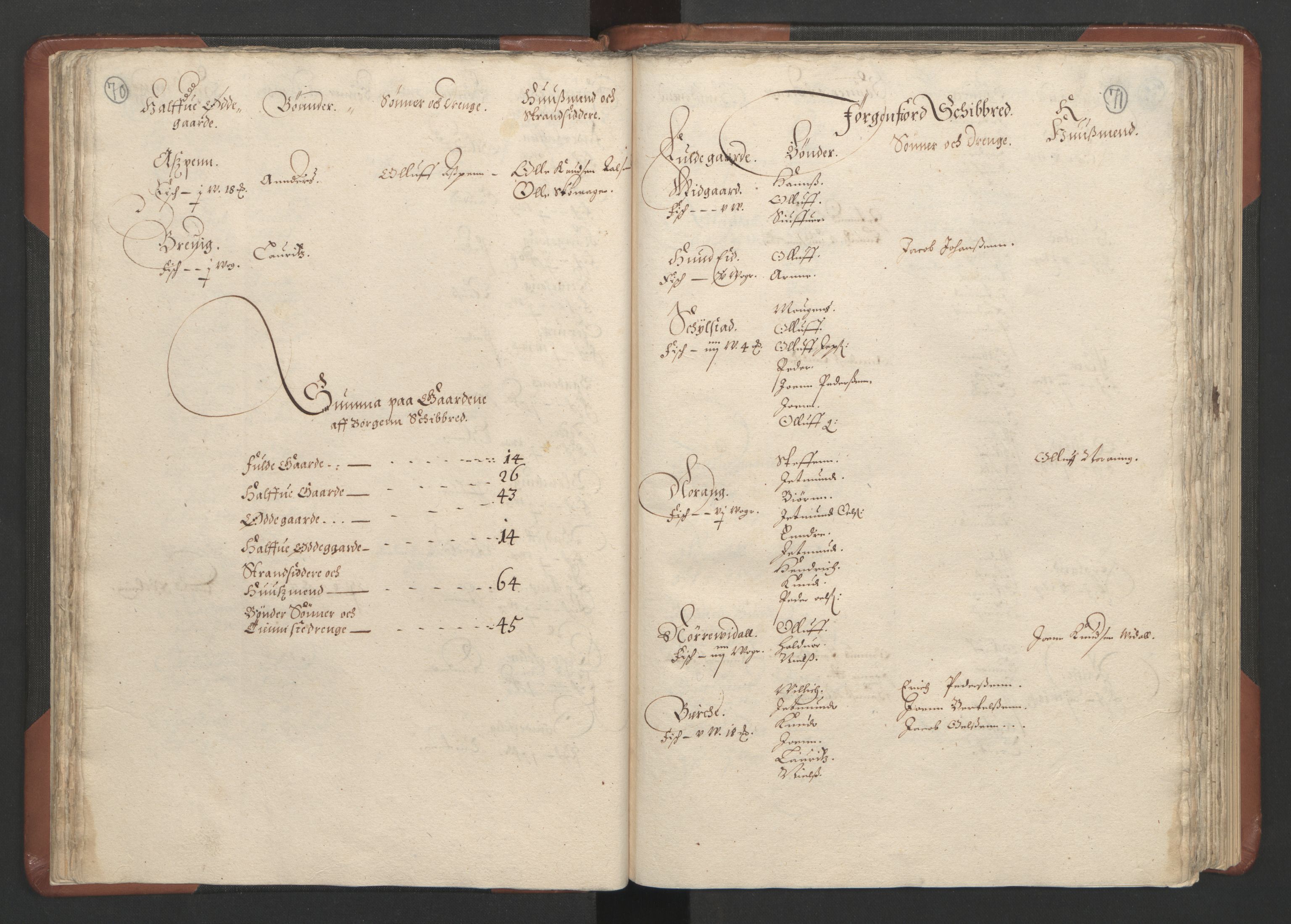 RA, Bailiff's Census 1664-1666, no. 16: Romsdal fogderi and Sunnmøre fogderi, 1664-1665, p. 70-71