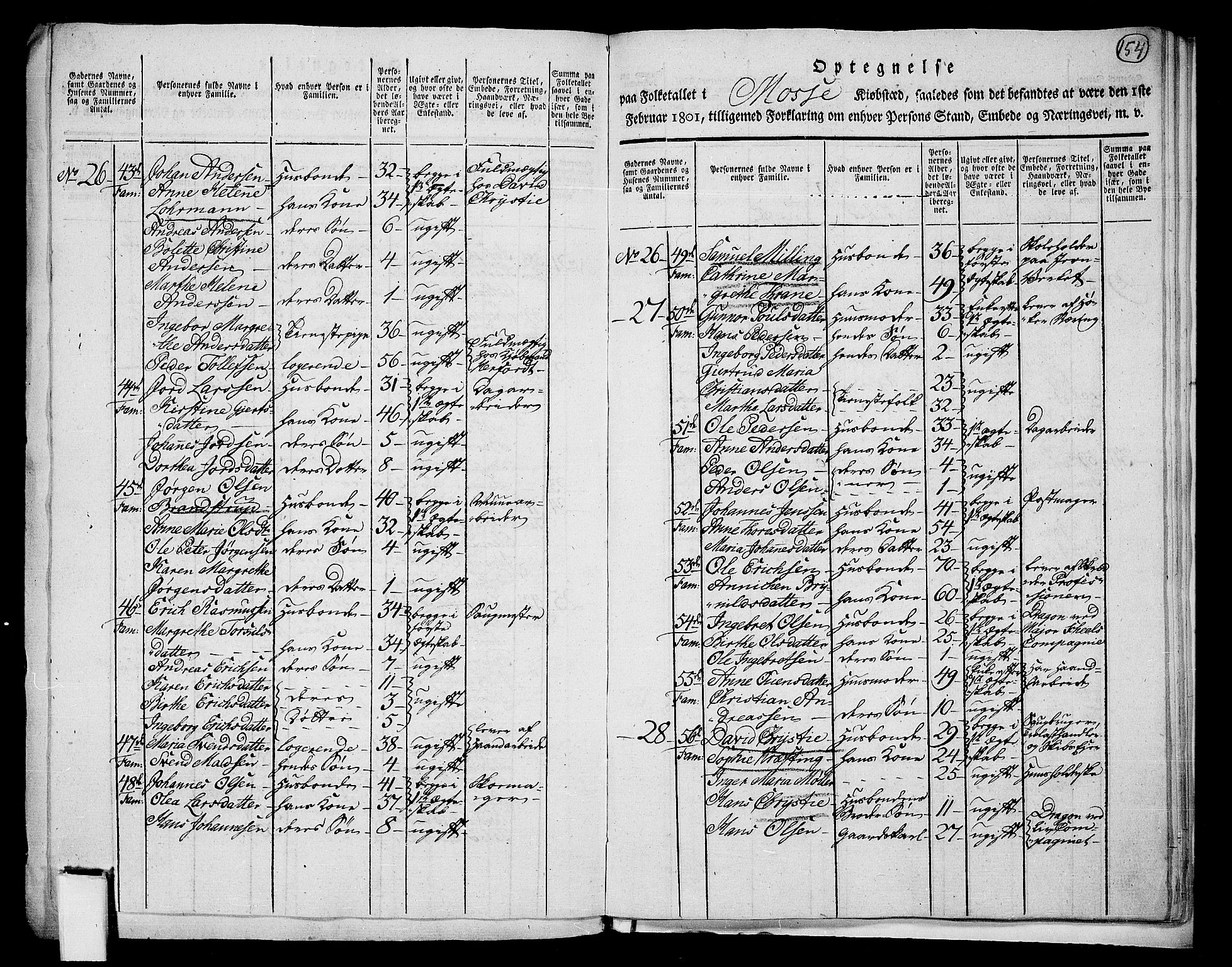 RA, 1801 census for 0104P Moss, 1801, p. 153b-154a