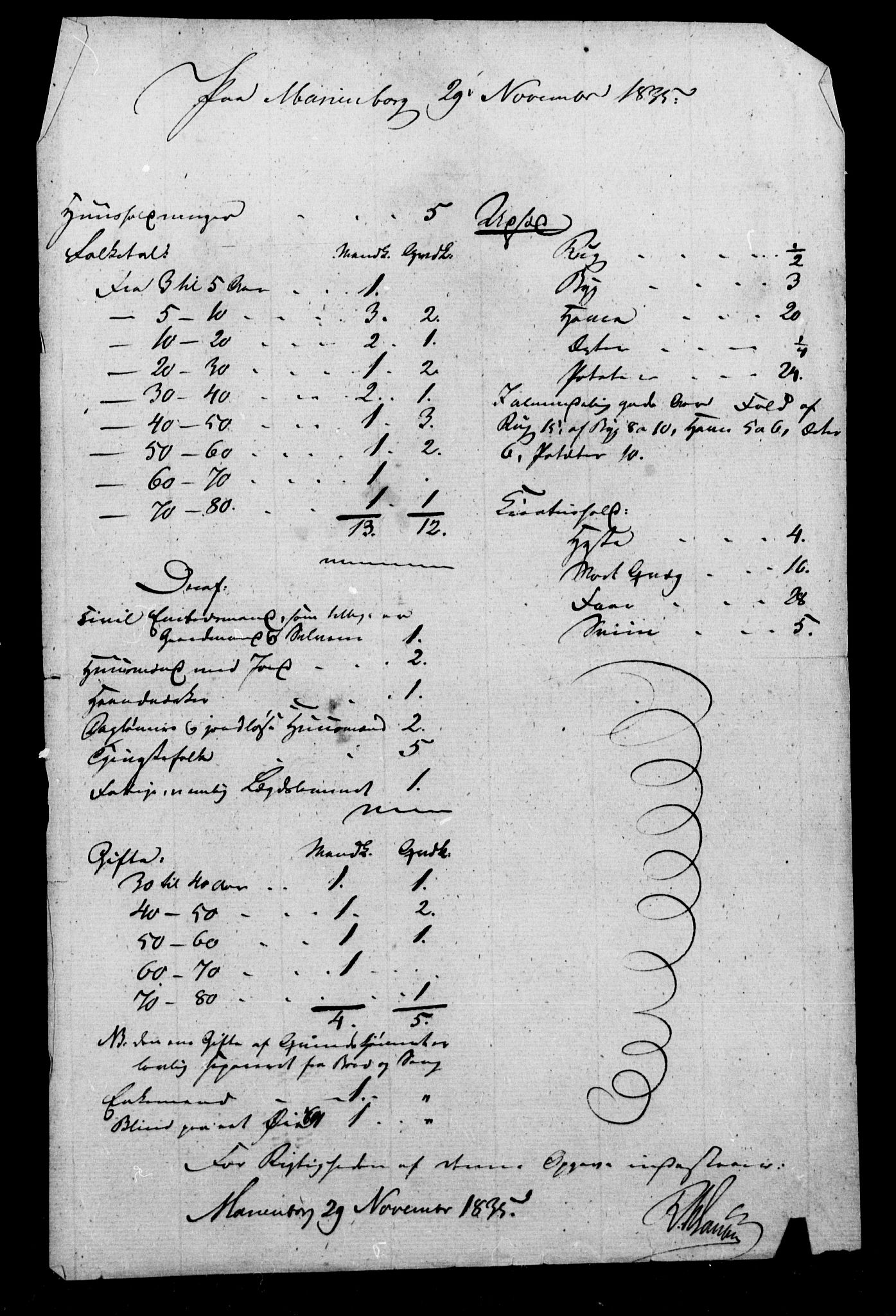 , Census 1835 for Skogn, 1835, p. 117