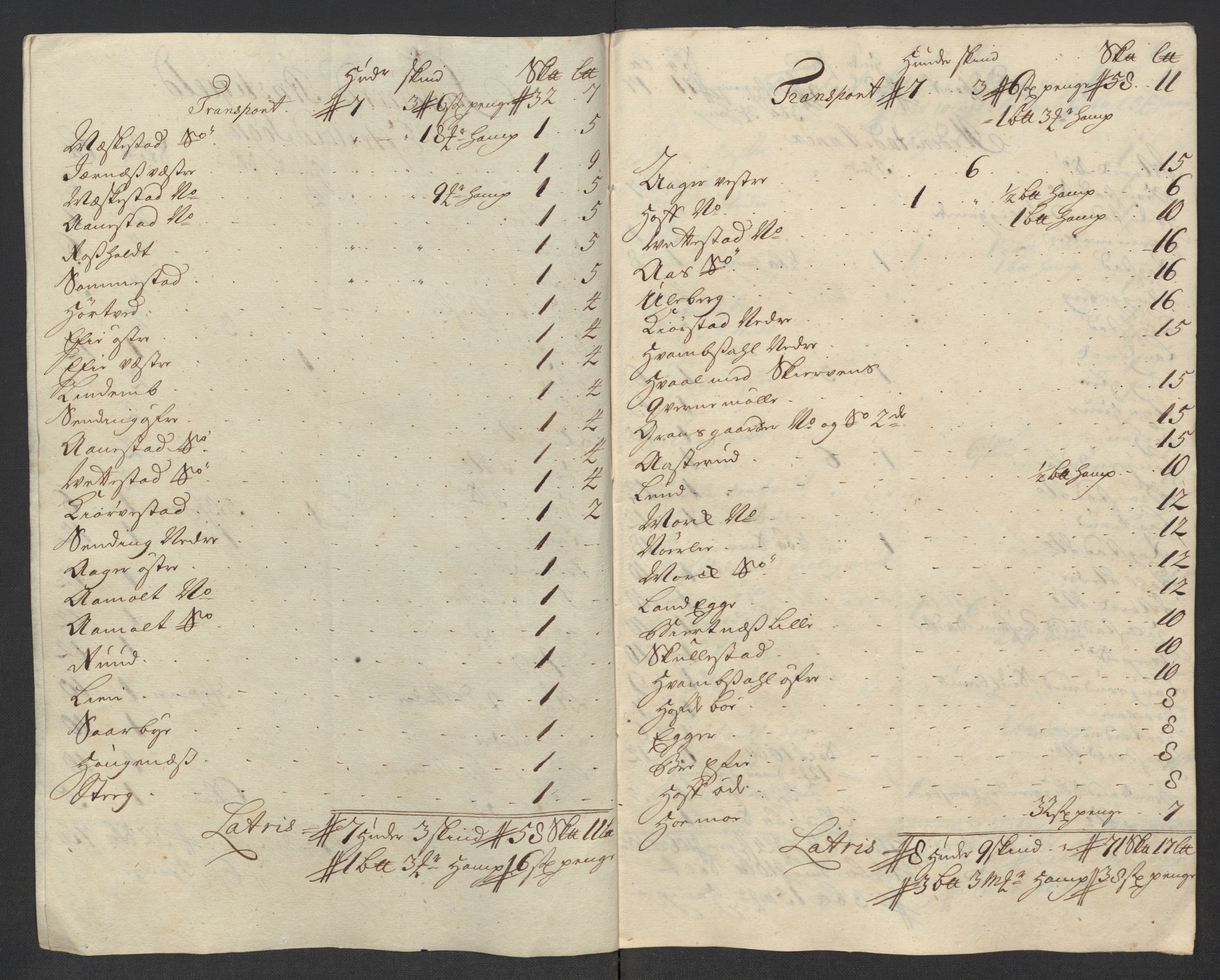 Rentekammeret inntil 1814, Reviderte regnskaper, Fogderegnskap, AV/RA-EA-4092/R24/L1587: Fogderegnskap Numedal og Sandsvær, 1712, p. 285