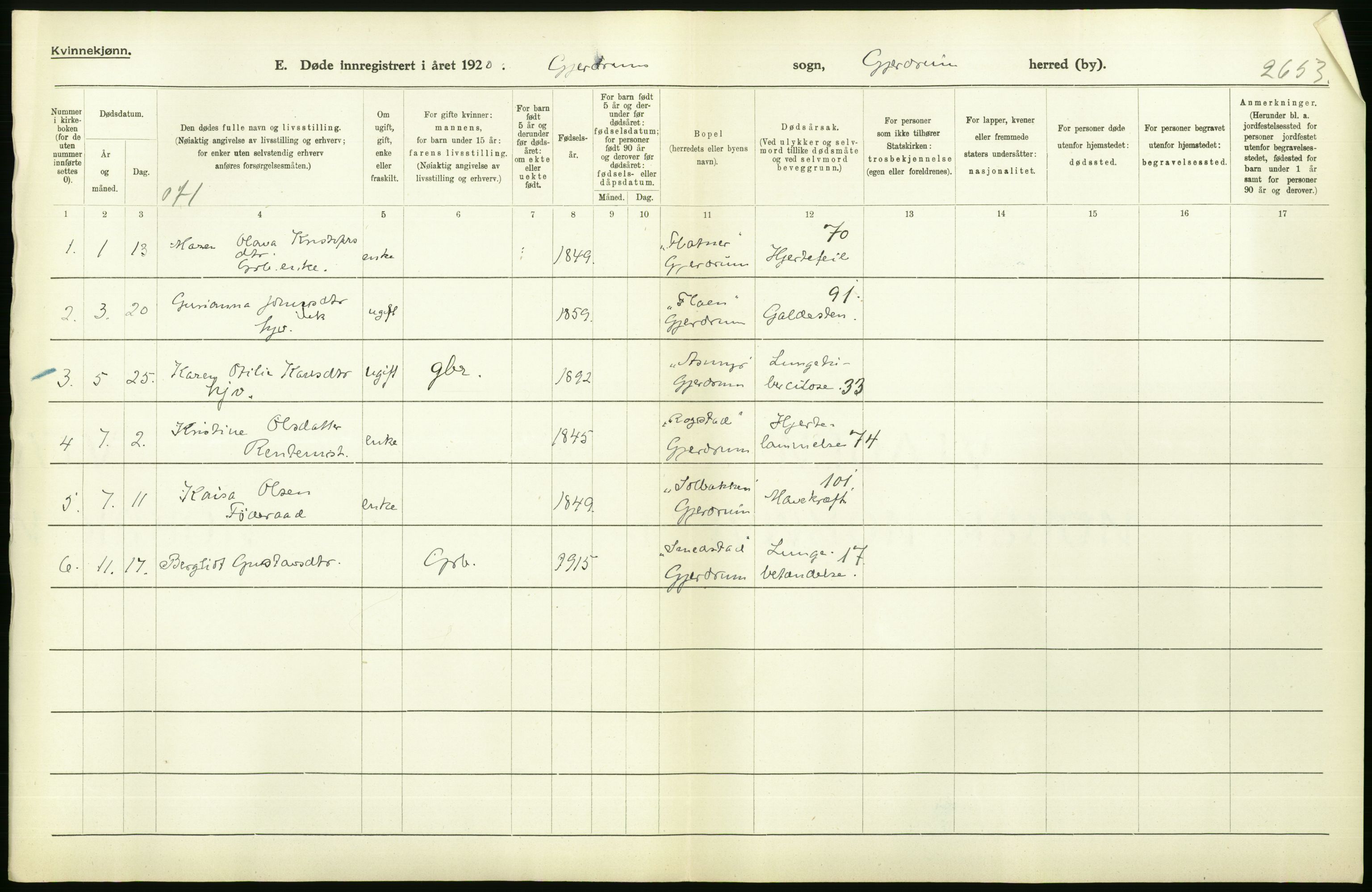 Statistisk sentralbyrå, Sosiodemografiske emner, Befolkning, RA/S-2228/D/Df/Dfb/Dfbj/L0007: Akershus fylke: Døde. Bygder og byer., 1920, p. 432