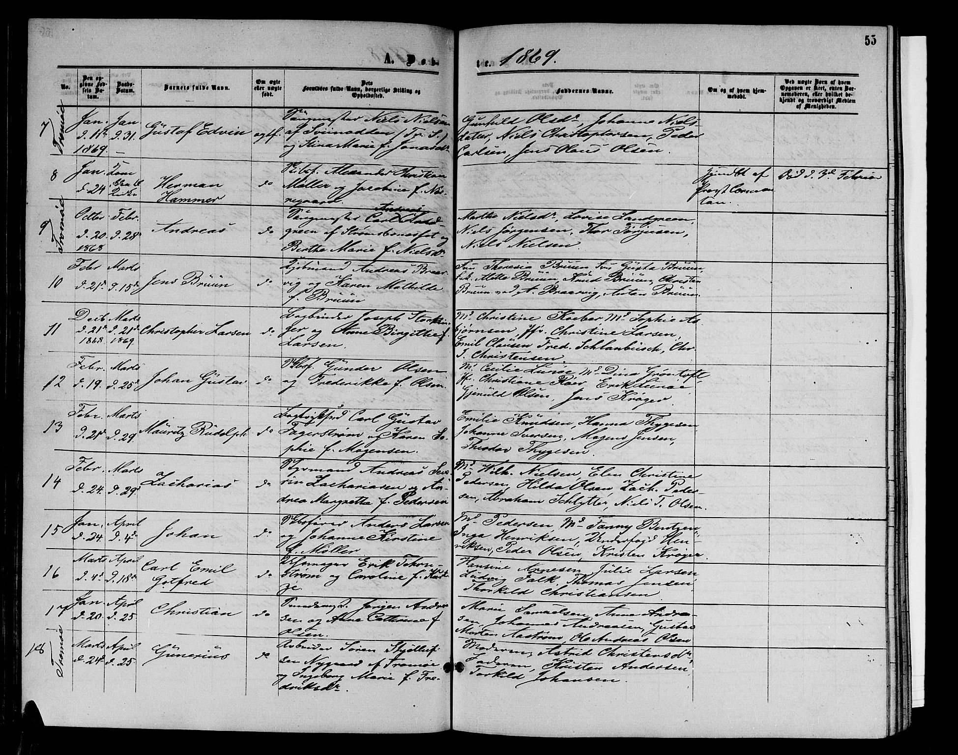 Arendal sokneprestkontor, Trefoldighet, SAK/1111-0040/F/Fb/L0004: Parish register (copy) no. B 4, 1861-1873, p. 55