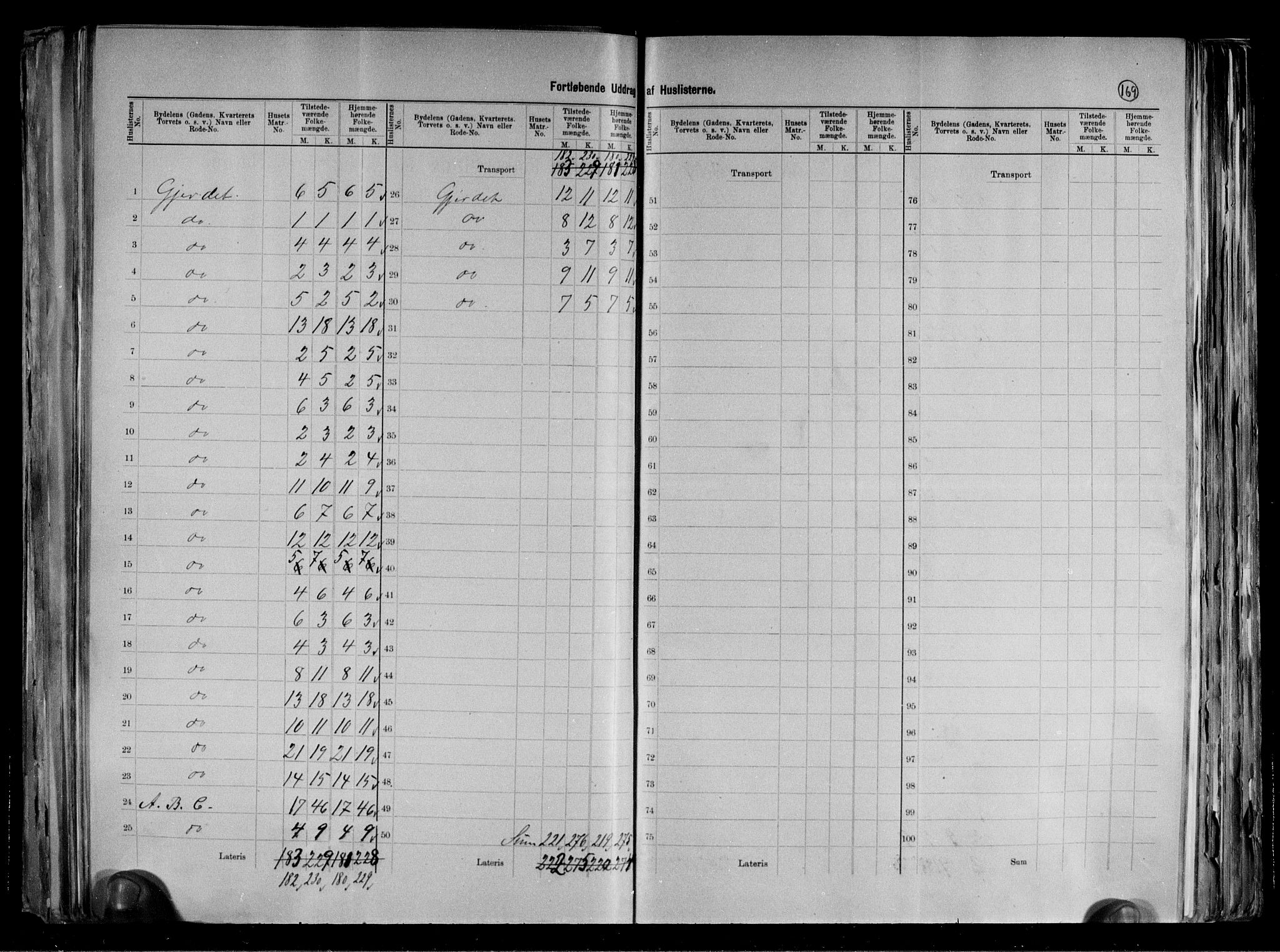 RA, 1891 census for 1501 Ålesund, 1891, p. 18